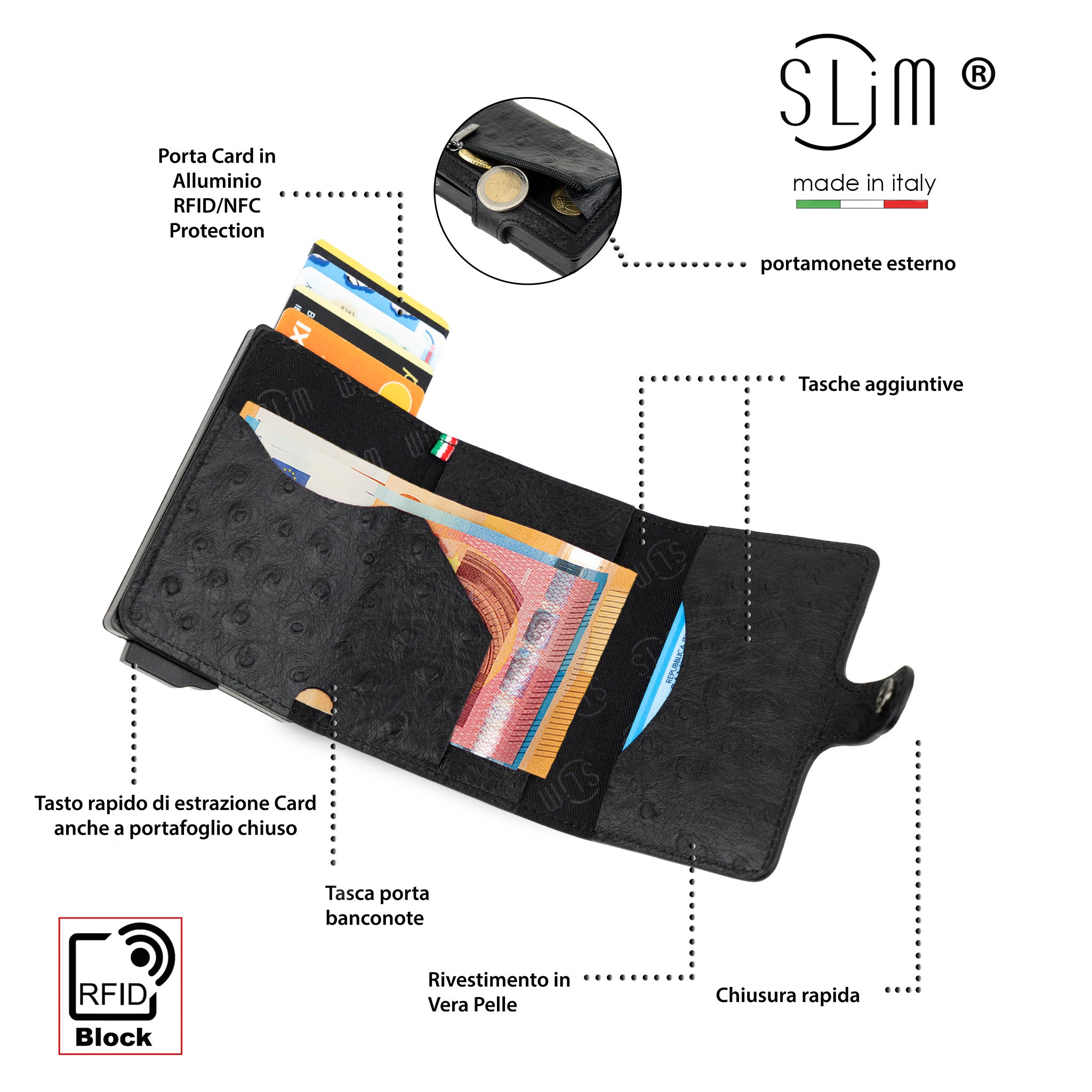 SLim Vera Pelle Portafoglio Nero Stampa Struzzo RFID