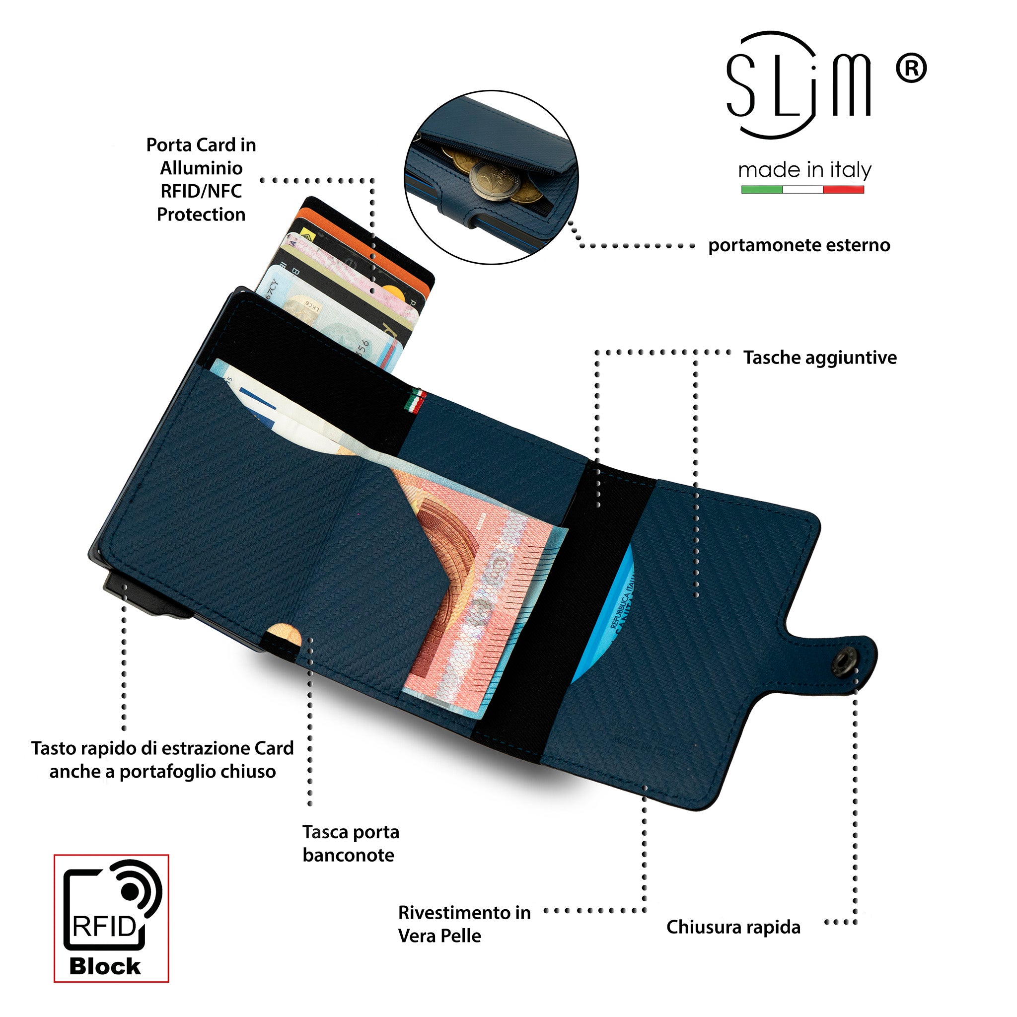 SLim Vera Pelle Carbon Portacarte Blu con Zip 12 Carte