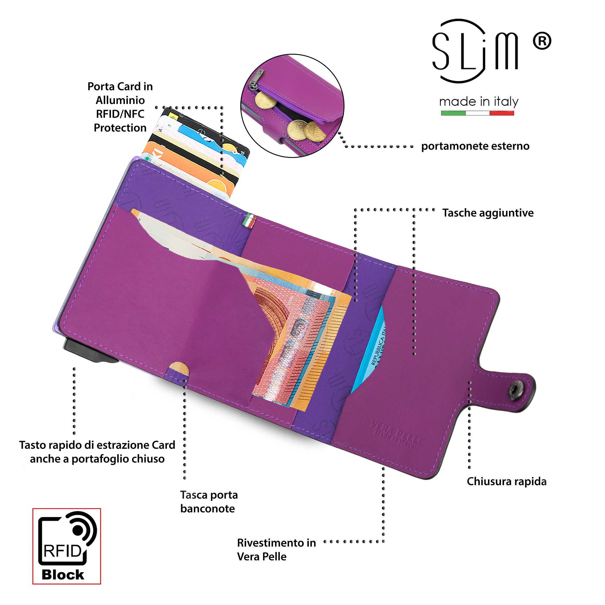 SLim Vera Pelle Portacarte Ciclamino Flower RFID 12 Carte
