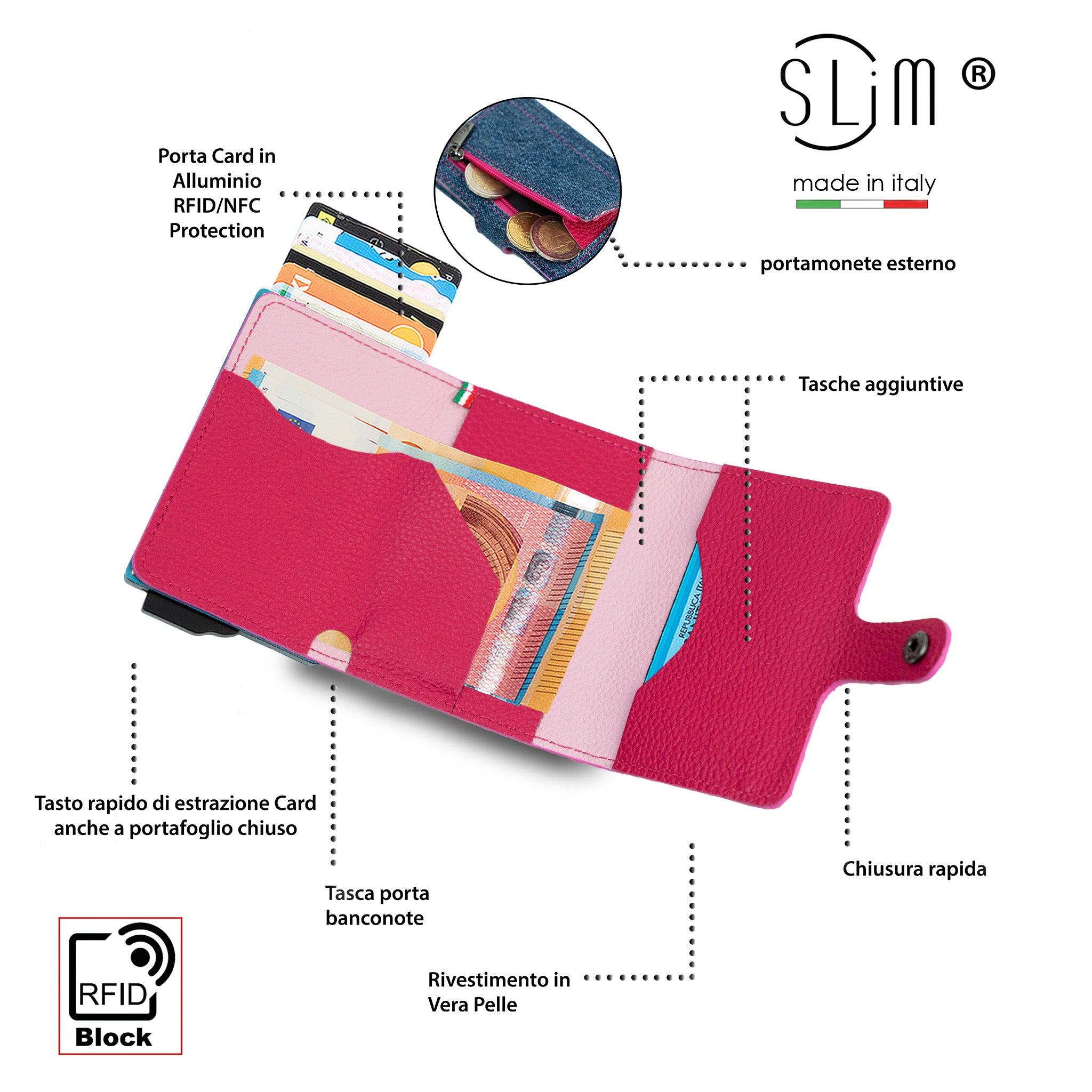 SLim Vera Pelle portafoglio jeans fucsia zip RFID 12 carte