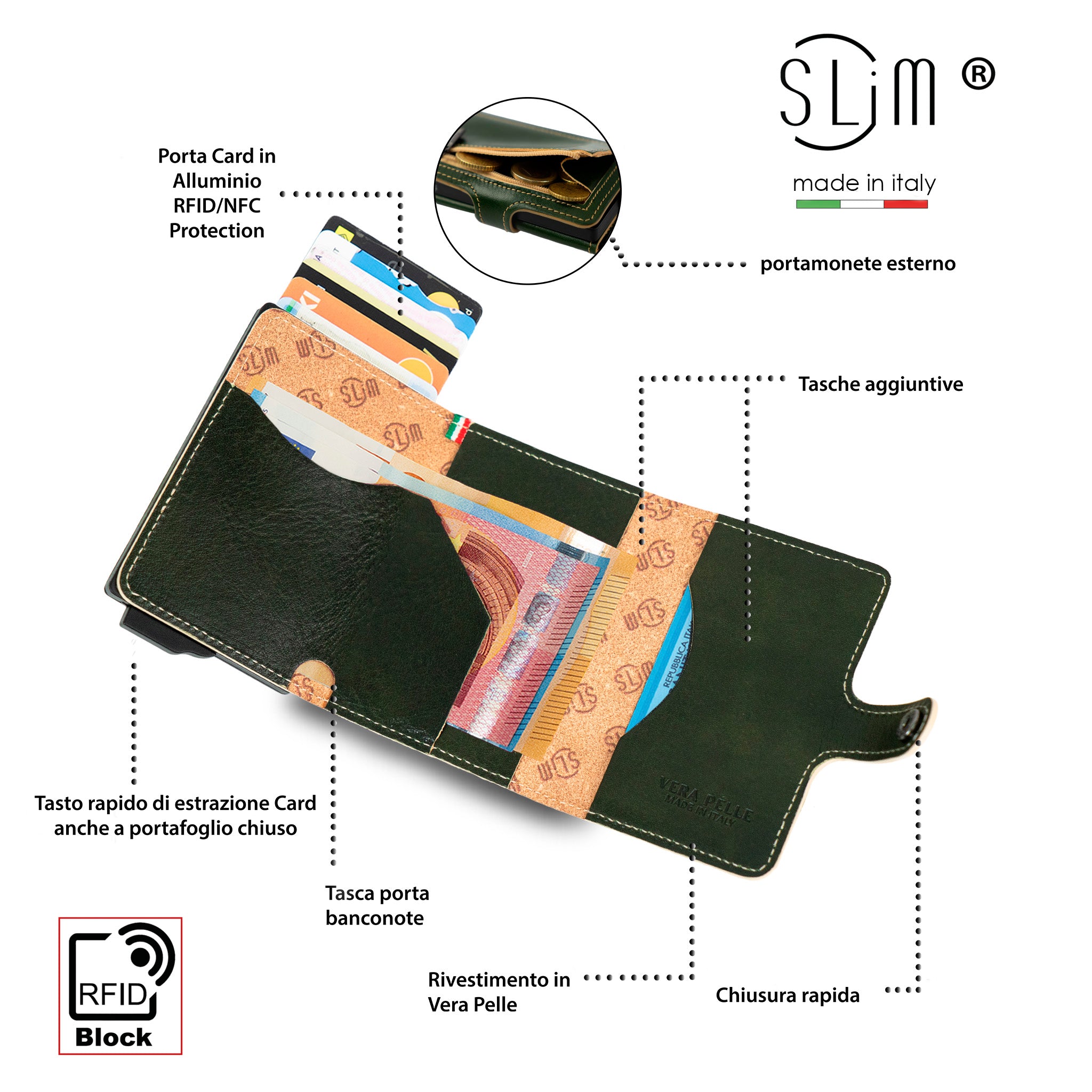 SLim Vera Pelle Vegetale Verde Zip portacarte RFID 10,5x7