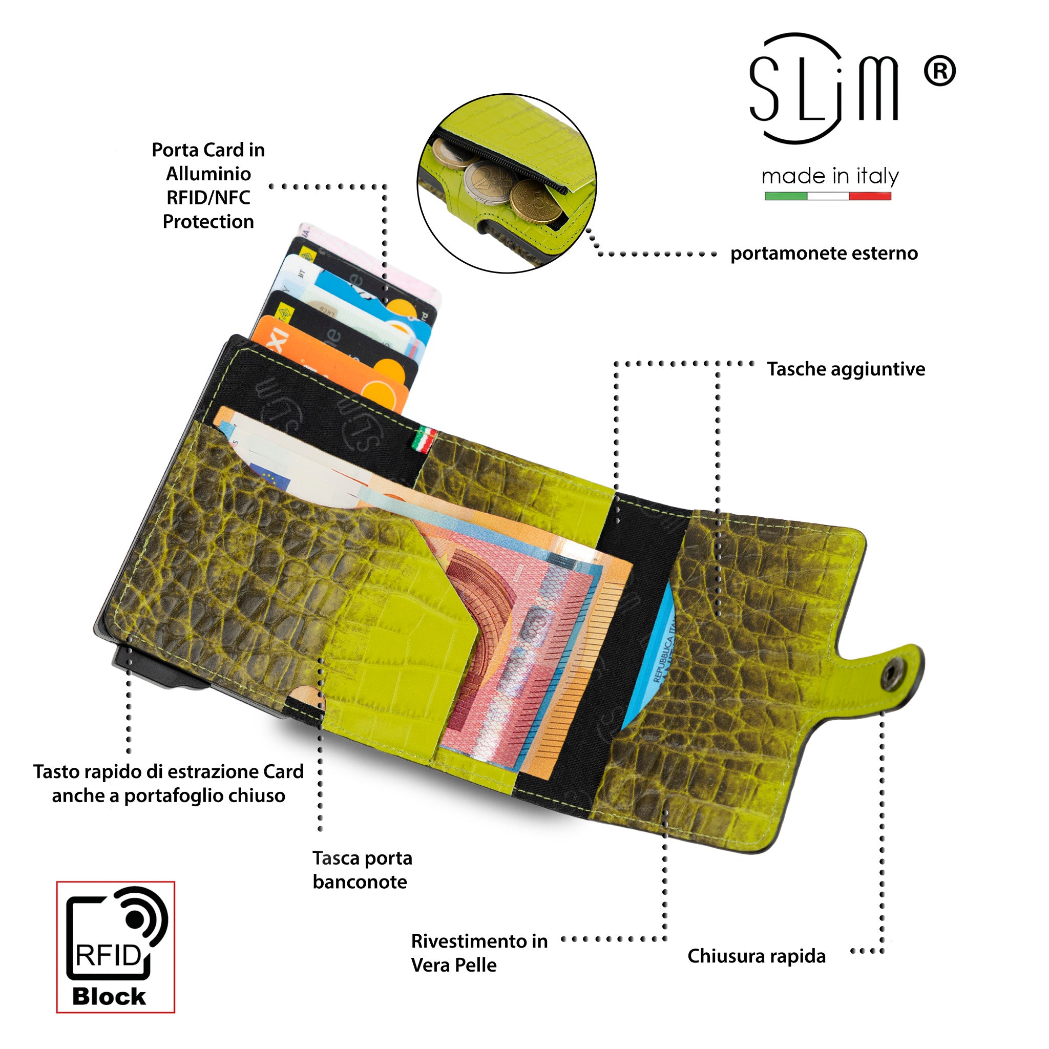 SLim Stampa Cocco Bicolor Verde portacarte RFID 12 carte