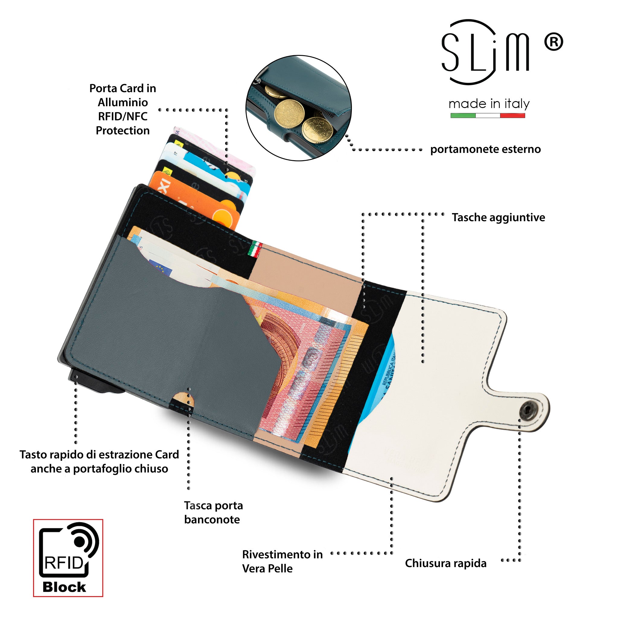 SLim Vera Pelle Portafoglio Blu Petrolio Zip 10,5cm