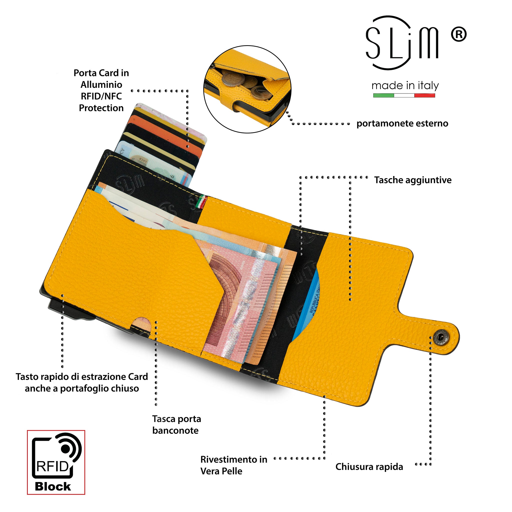 SLim Bottalato portacarte pelle giallo con zip monete RFID
