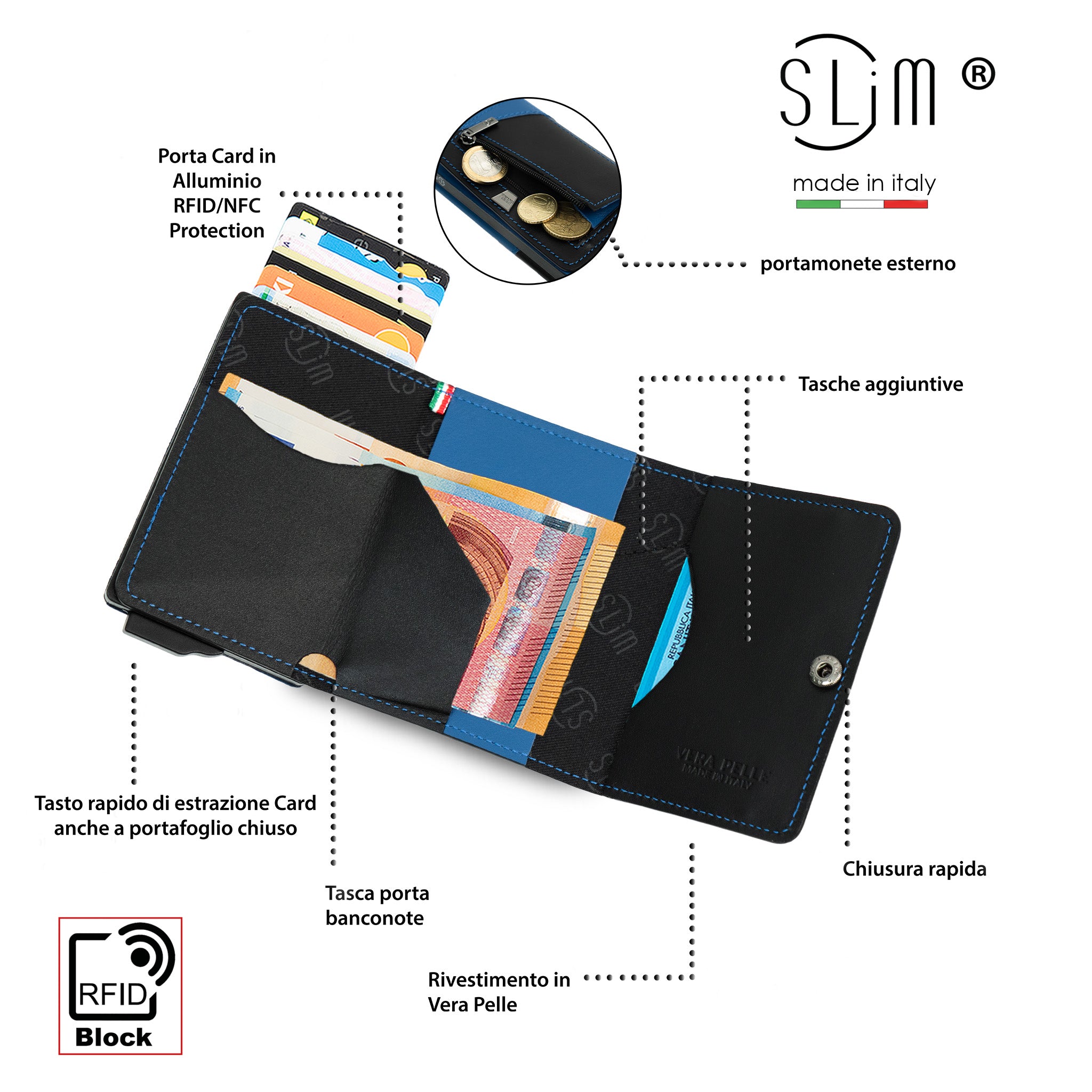 SLim Touch portafoglio bicolor neroazzurro RFID