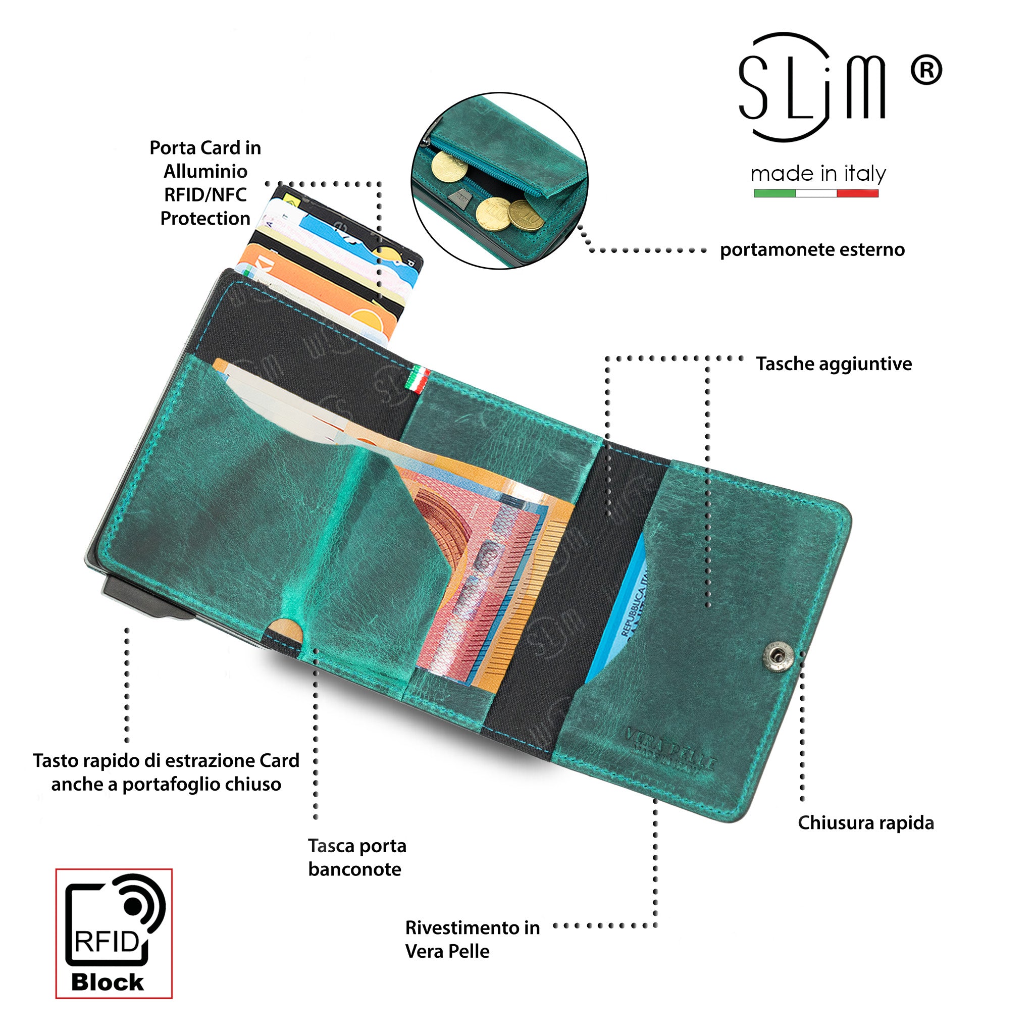 SLim SLim Touch Crazy portafoglio aquamarina RFID
