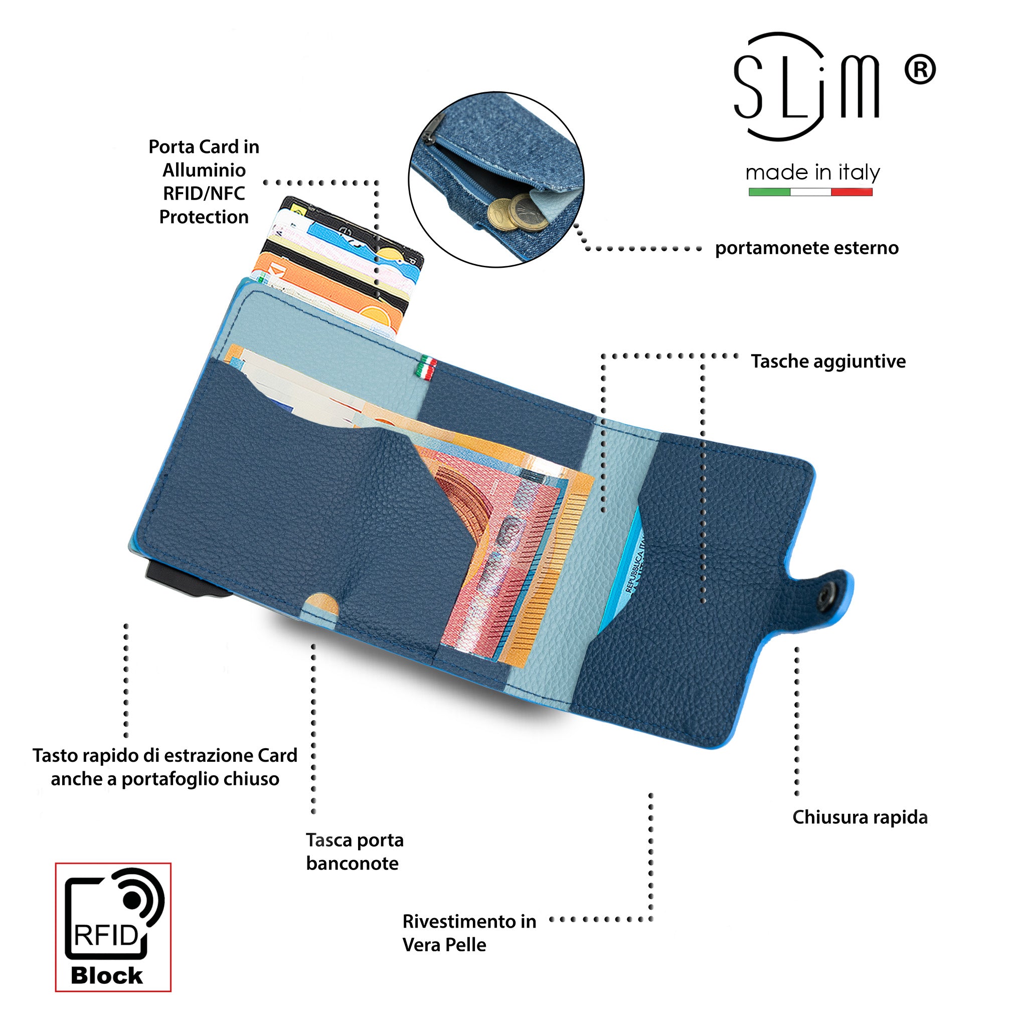 SLim Vera Pelle Porta Carte Jeans Blu con Zip Monete