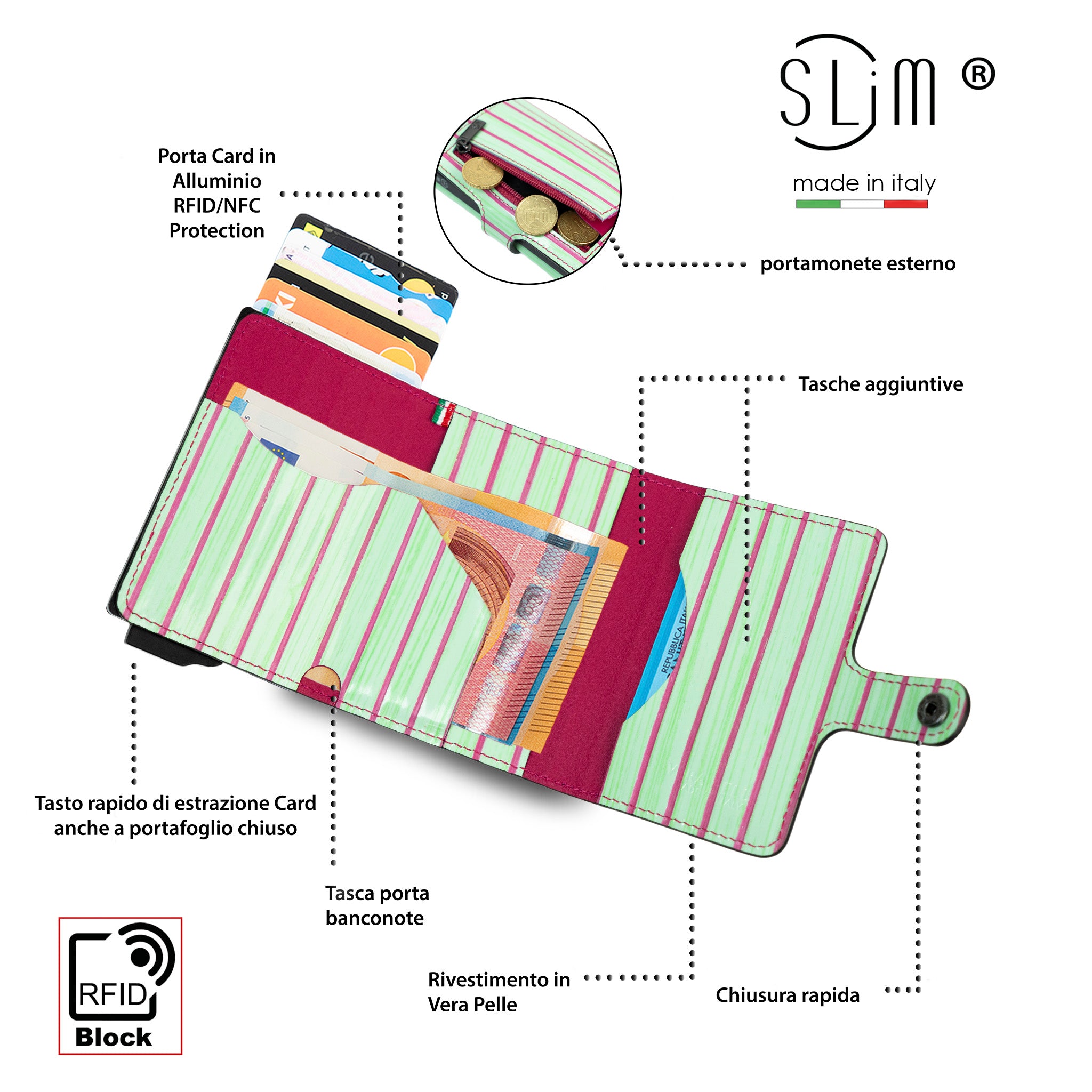 SLim Vera Pelle Lollipop Verde Fucsia Portafoglio RFID