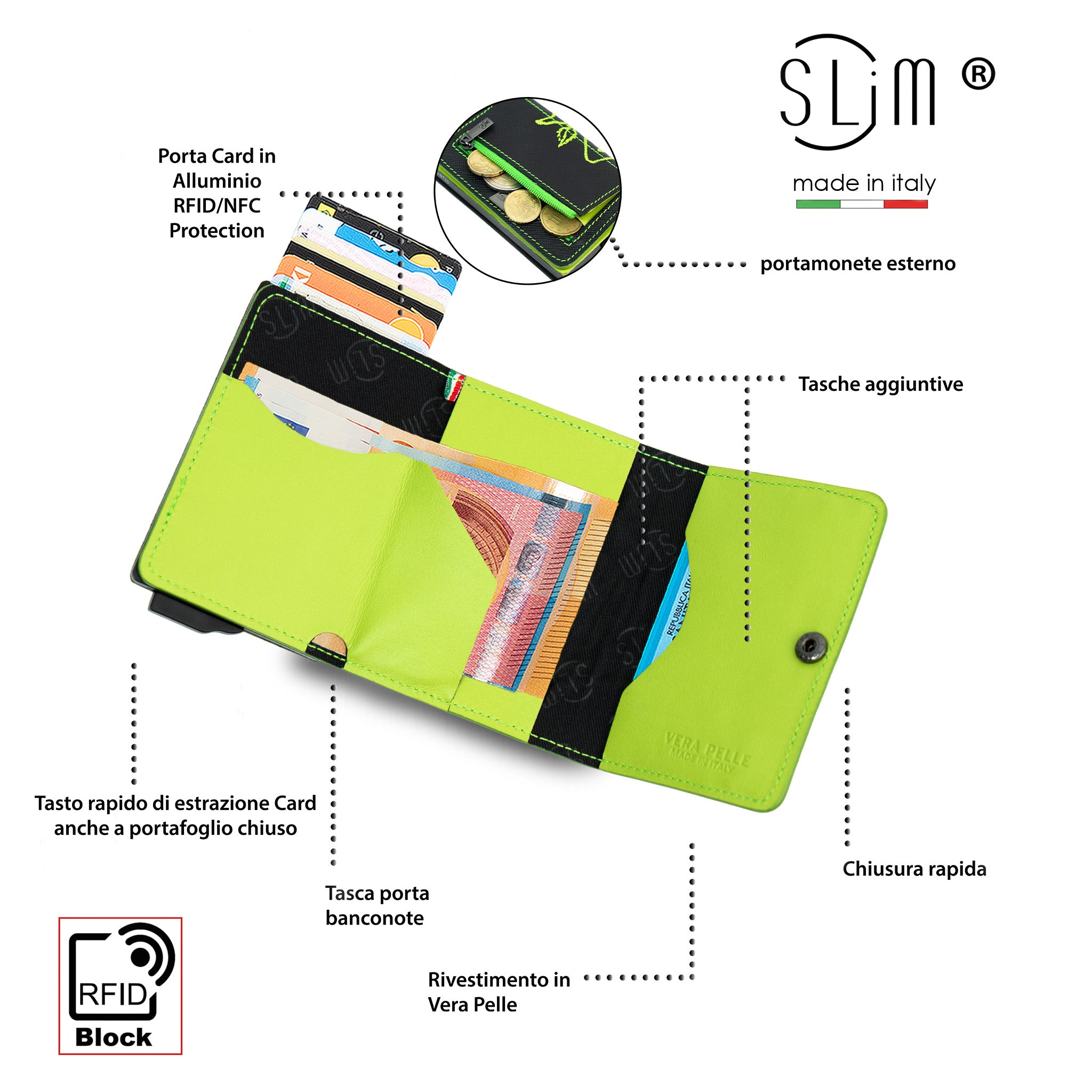 SLim Touch Sicilia Saffiano Verde Lime Mini Portafoglio RFID