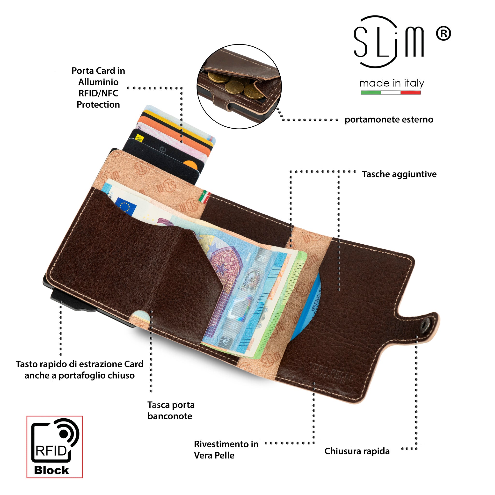 SLim Vera Pelle Portafoglio Marrone Vegetale Zip RFID 12 Carte