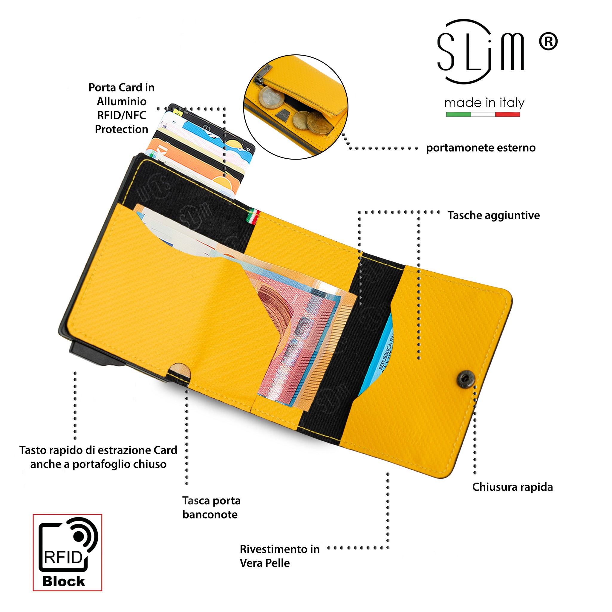 SLim Touch Portafoglio Carbon Giallo Saffiano RFID 12 Carte