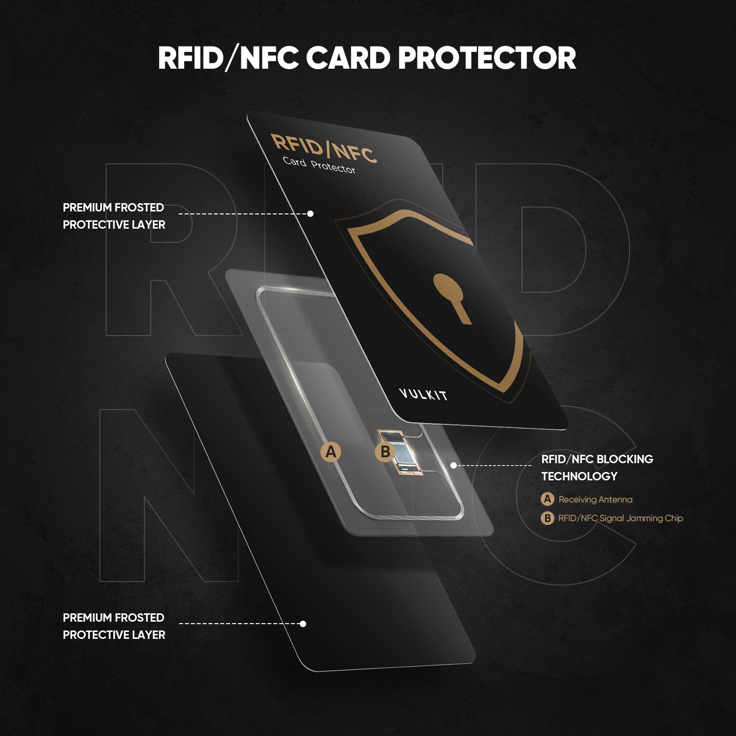 VULKIT VCP100 carta blocco RFID 2 pezzi formato carta credito