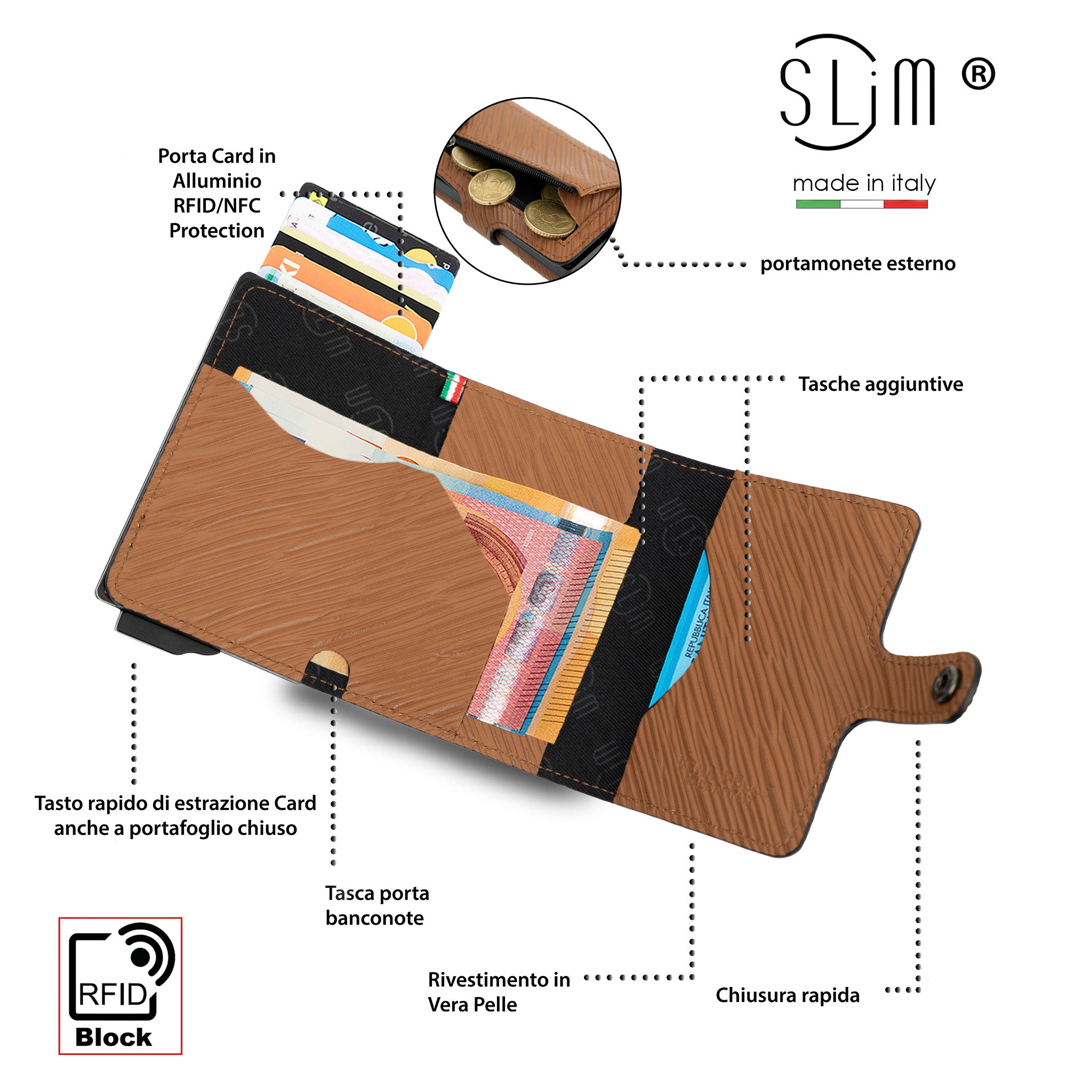 SLim Vera Pelle Portacarte Stampa Epi Cuoio 12 Carte RFID