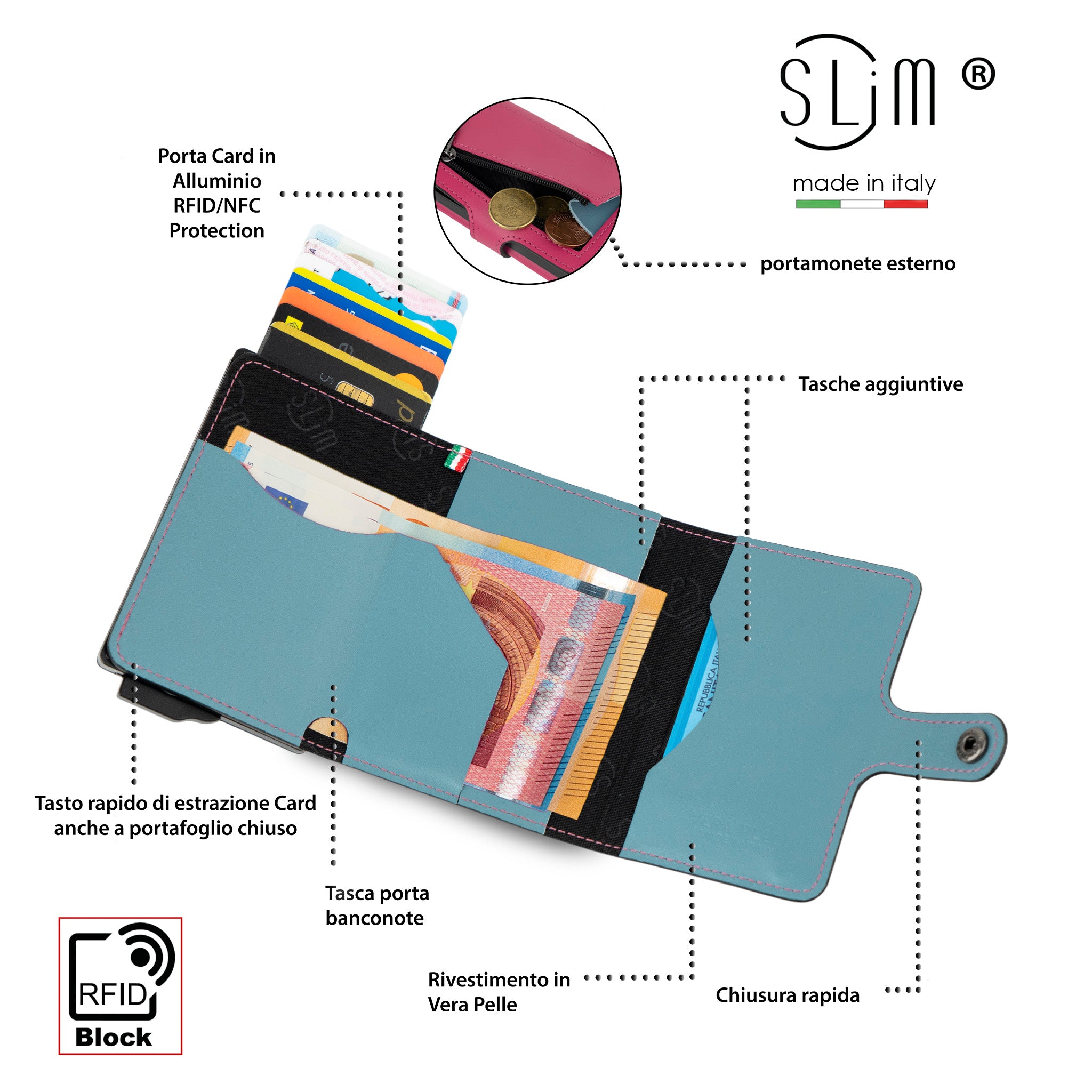 SLim Vera Pelle Portacarte Fucsia Azzurro Zip RFID