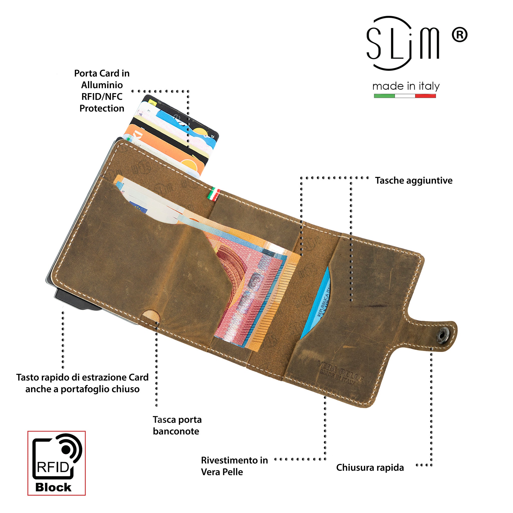 SLim Crazy Horse porta carte pelle cuoio senza zip RFID