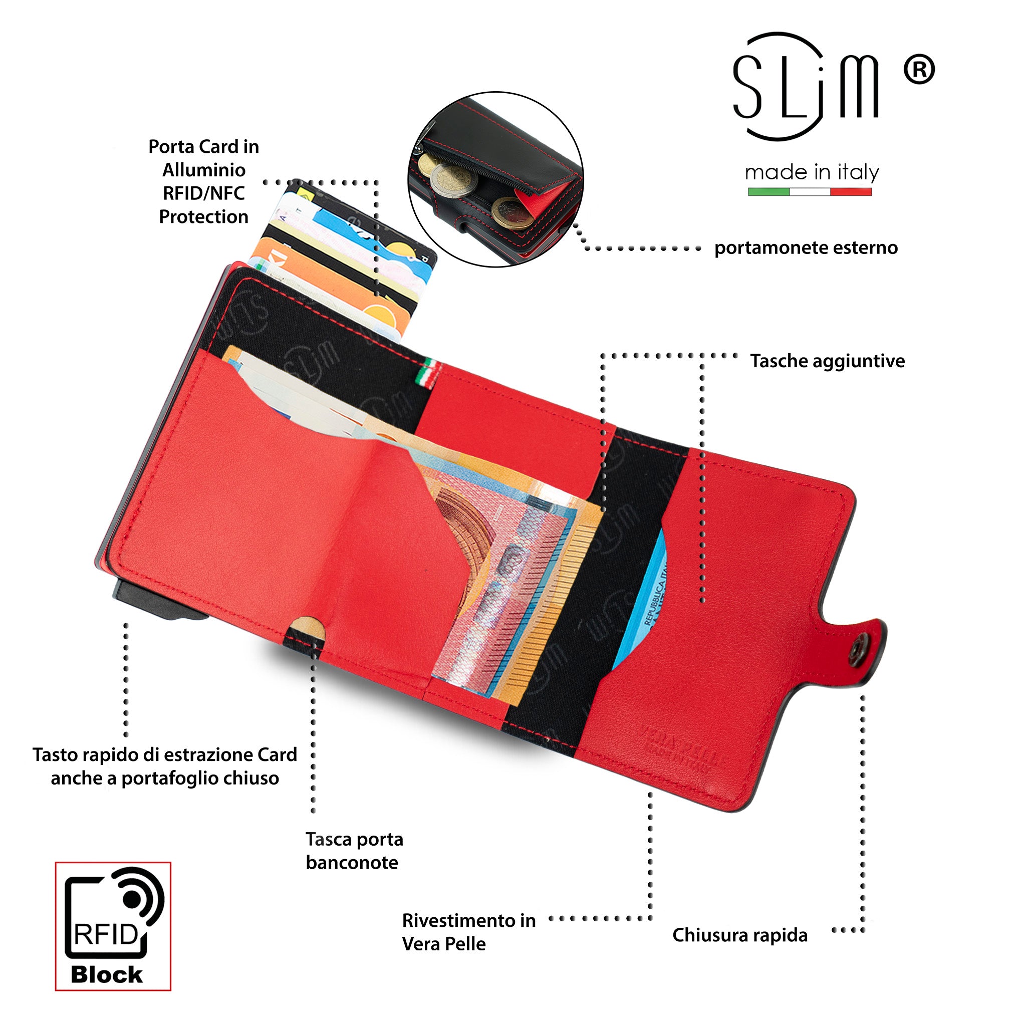 SLim Vera Pelle portafoglio nero rosso zip RFID 12 carte