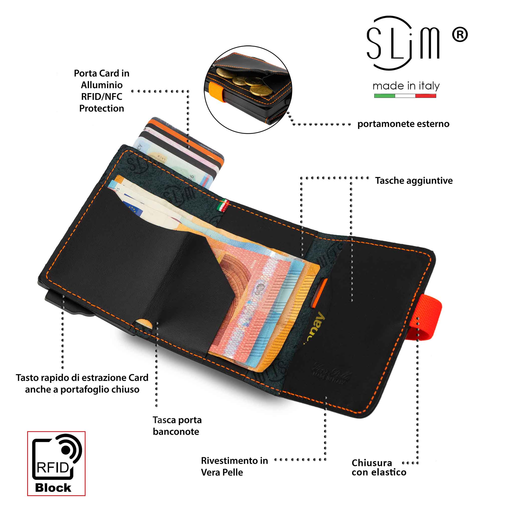 SLim Vera Pelle Nero Elastico Zip Portafoglio Compatto Monete