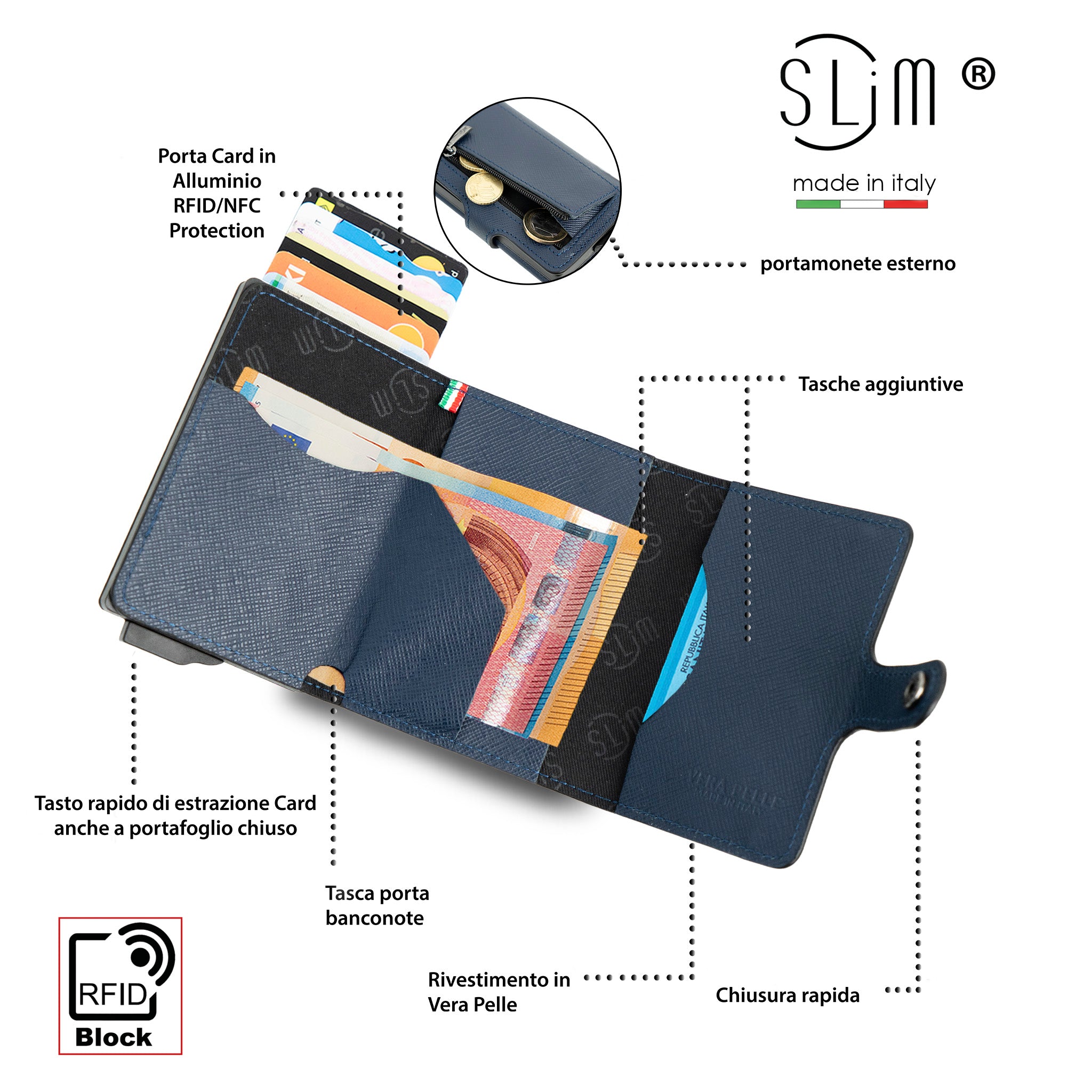 SLim Saffiano Portacarte Pelle Blu Zip Antigraffio