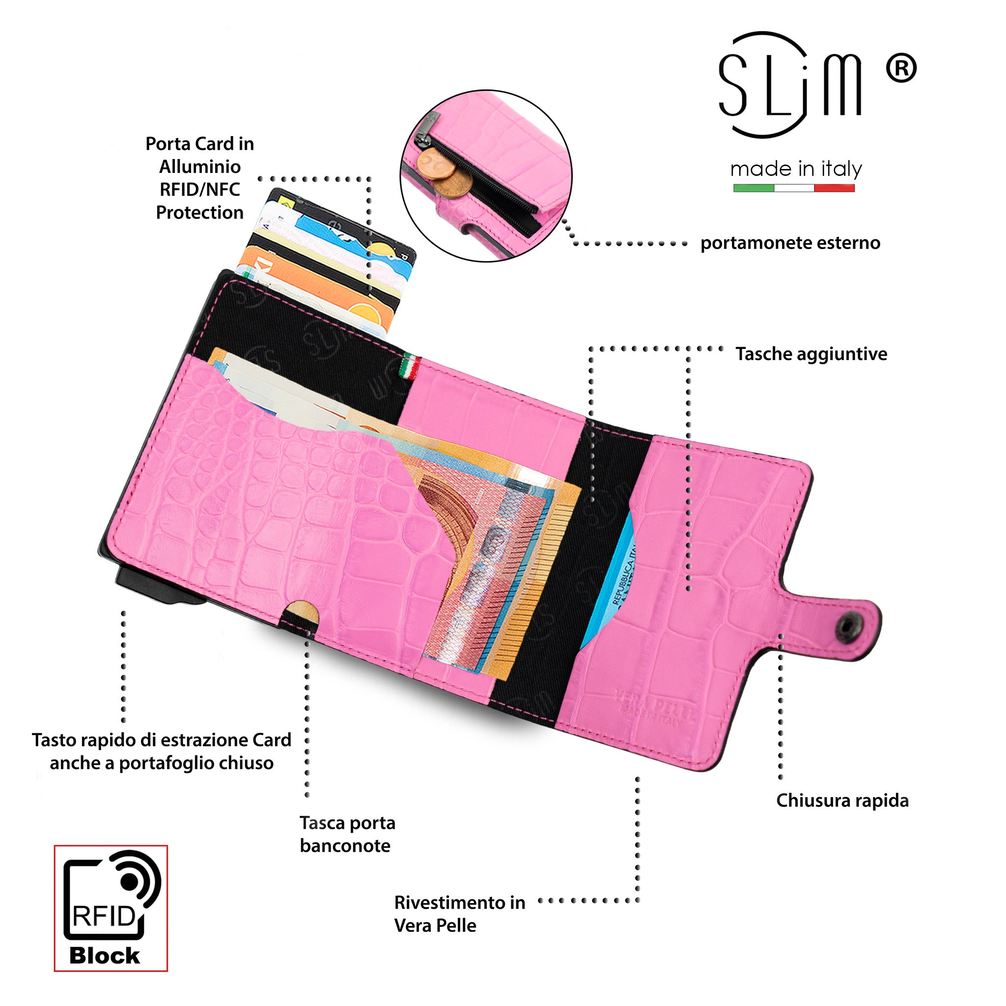 SLim Stampa Cocco Portacarte Rosa Matt RFID