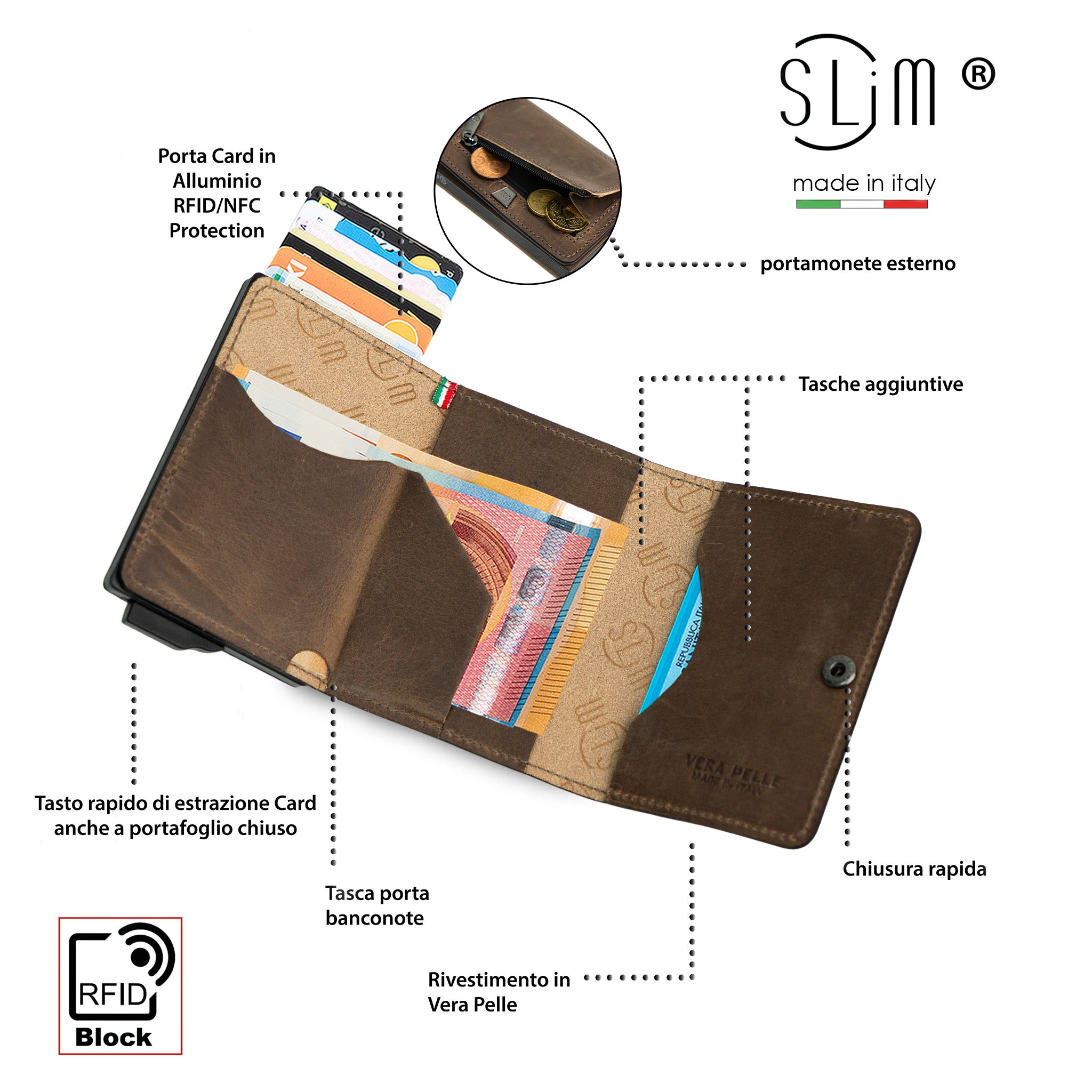 SLim Touch Portafoglio Pelle Fango Crazy RFID Compatto