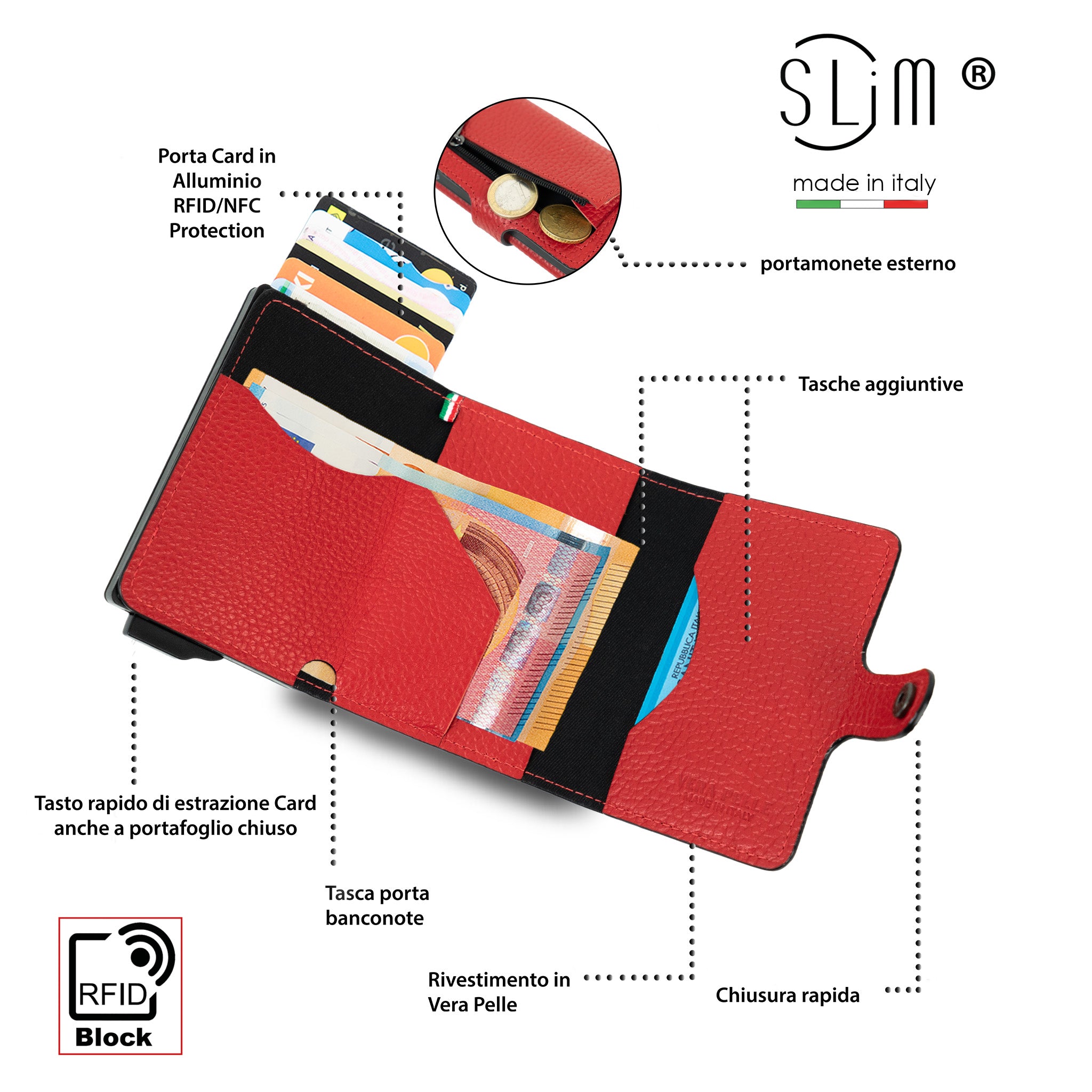 SLim Bottalato portacarte rosso con zip portamonete RFID