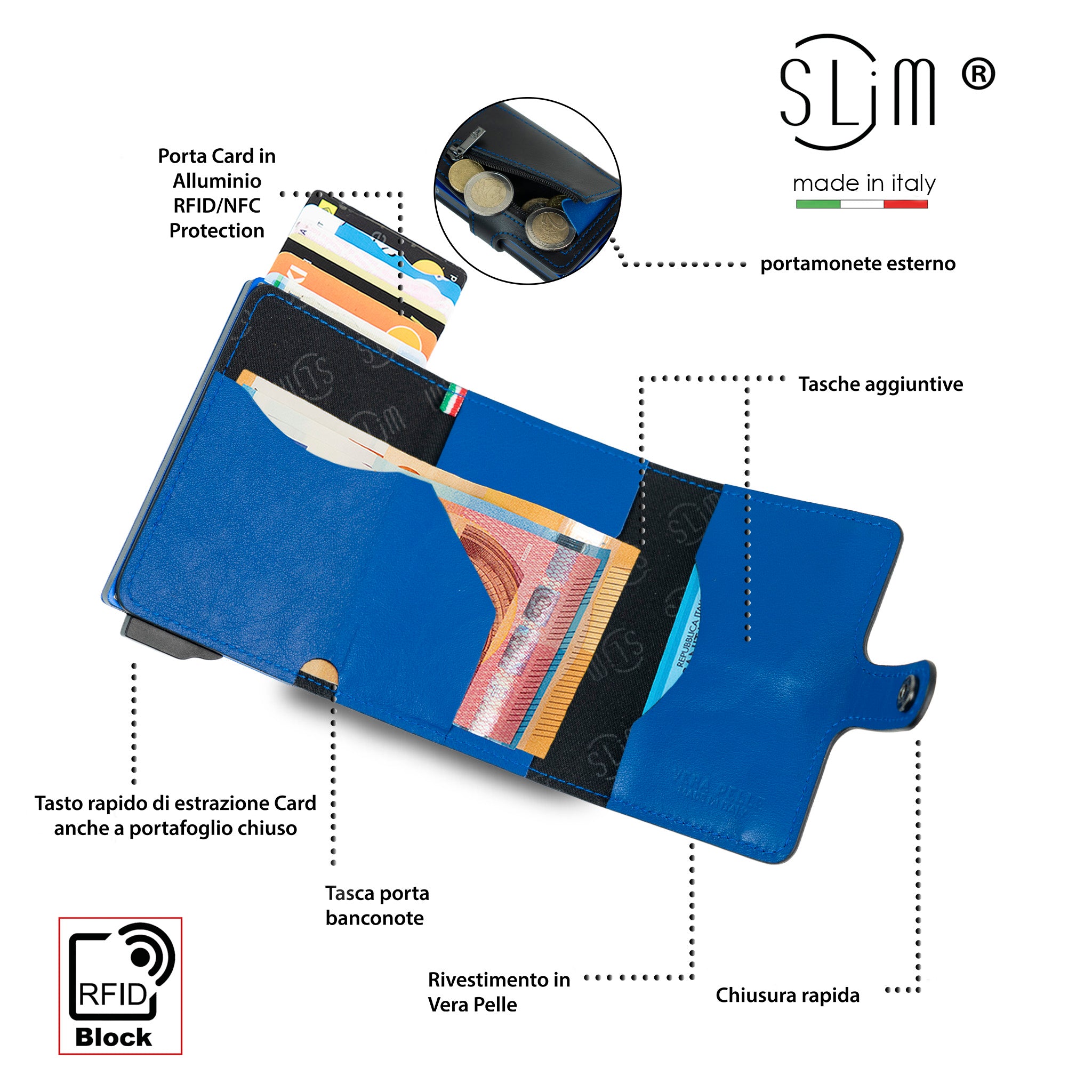 SLim Portacarte pelle nero blu con zip monete RFID