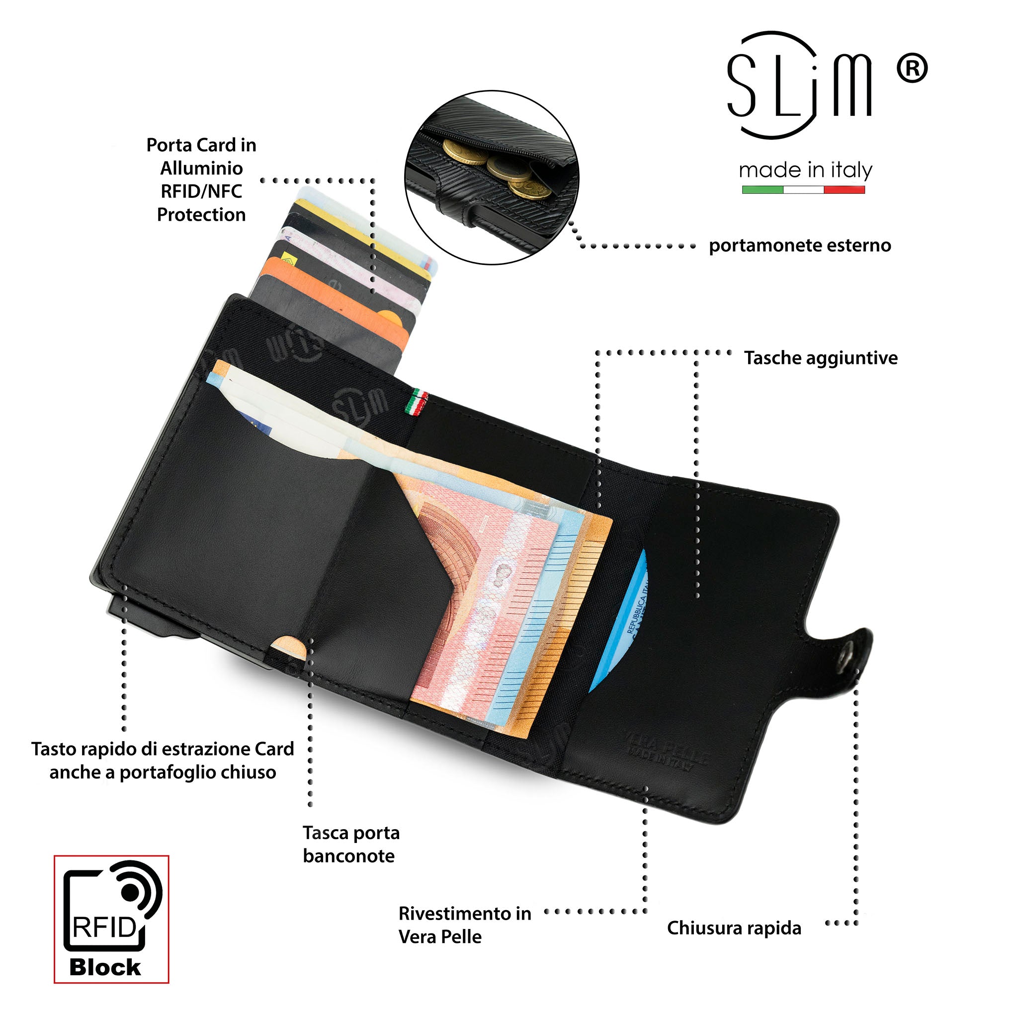 SLim Vera Pelle Epi portafoglio compatto Nero con zip RFID