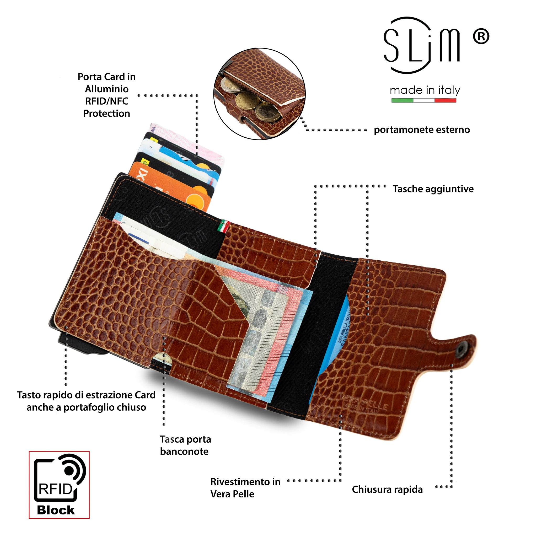 SLim Stampa Cocco portacarte pelle cuoio RFID