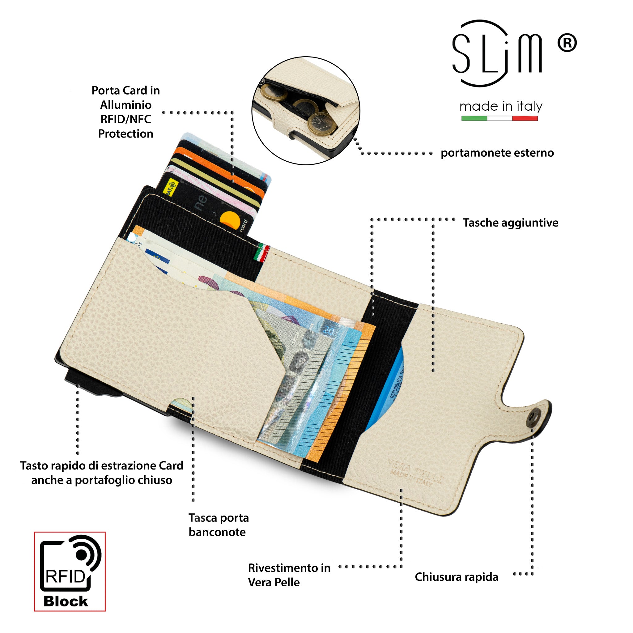 SLim Bottalato Portafoglio Compatto Beige Zip RFID 12 Carte