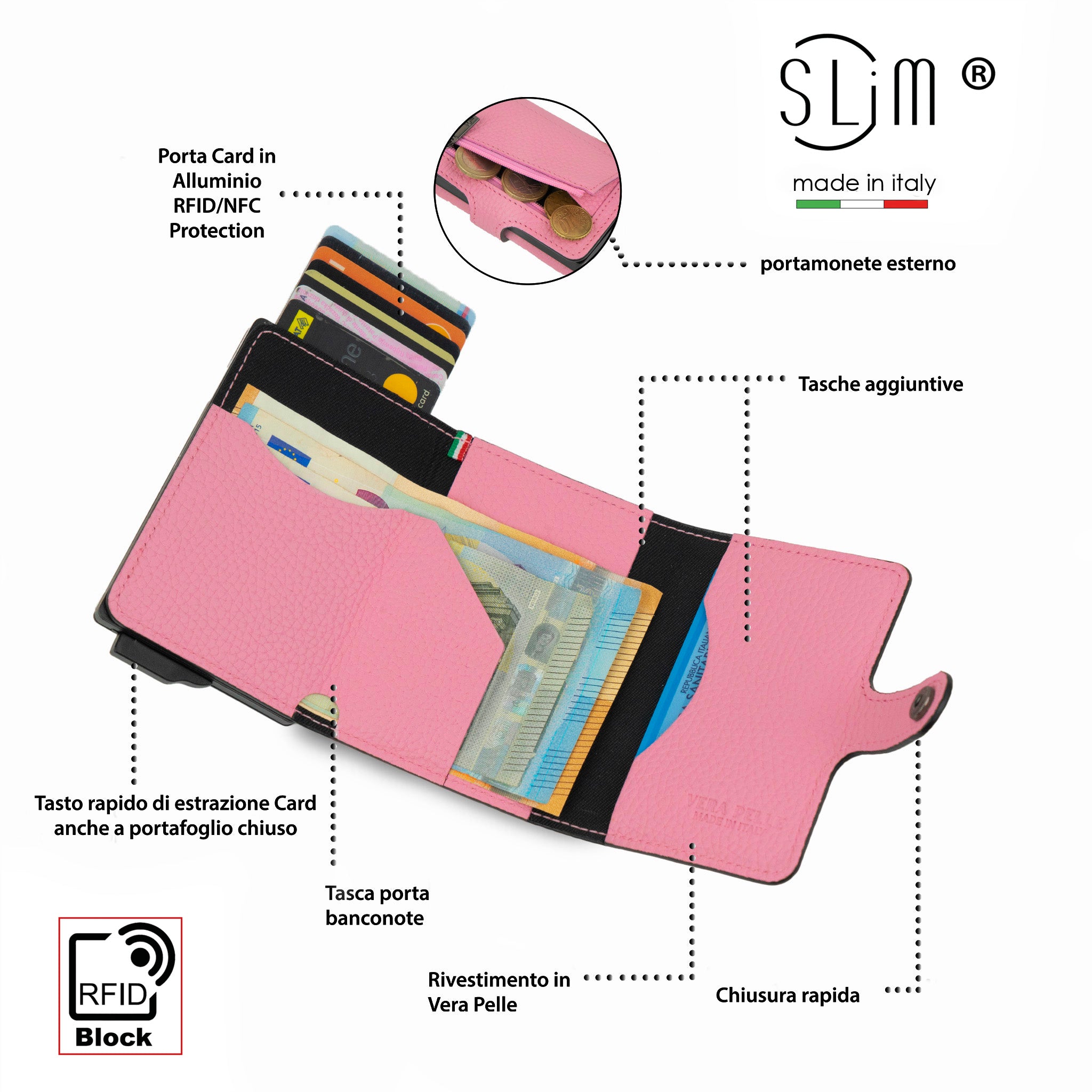 SLim Bottalato Portafoglio Compatto Pelle Pink RFID 12 Carte
