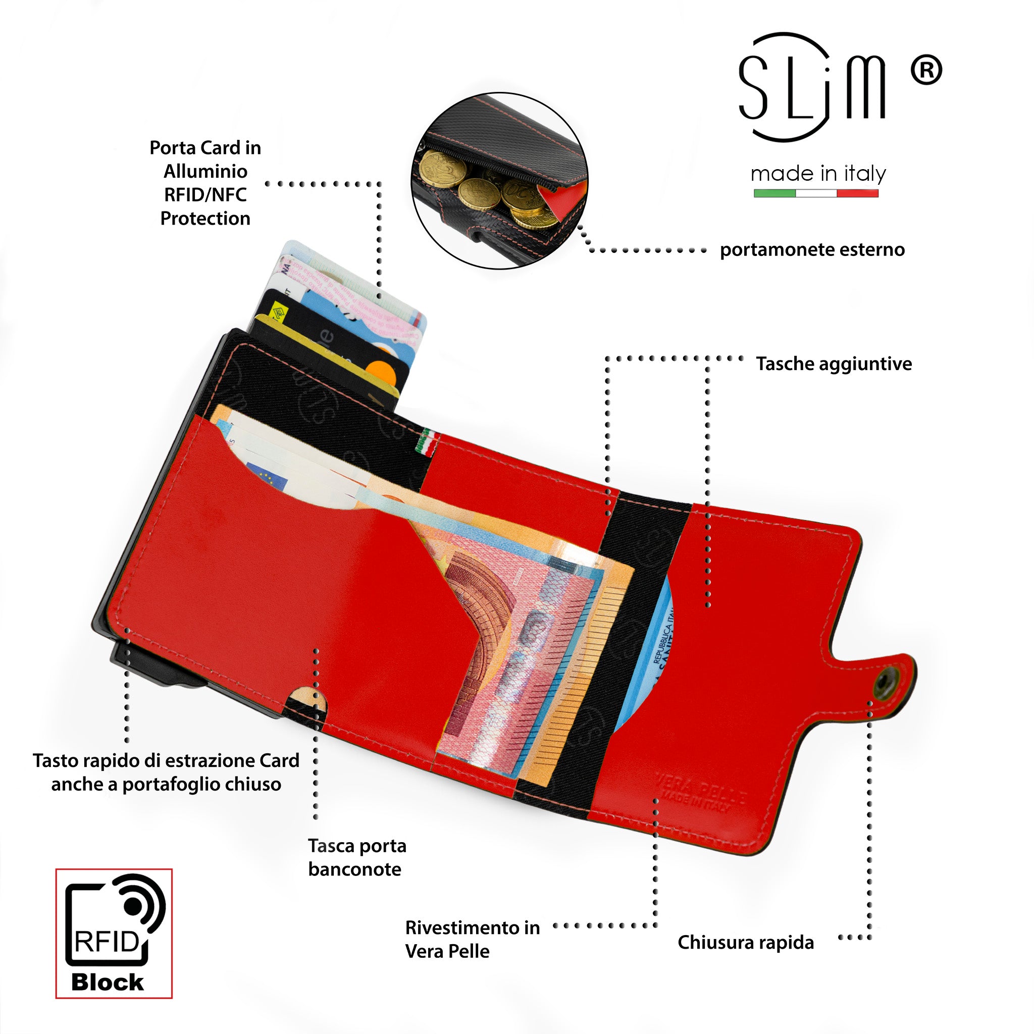 SLim Vera Pelle Carbon Nero Rosso Zip portafoglio compatto RFID