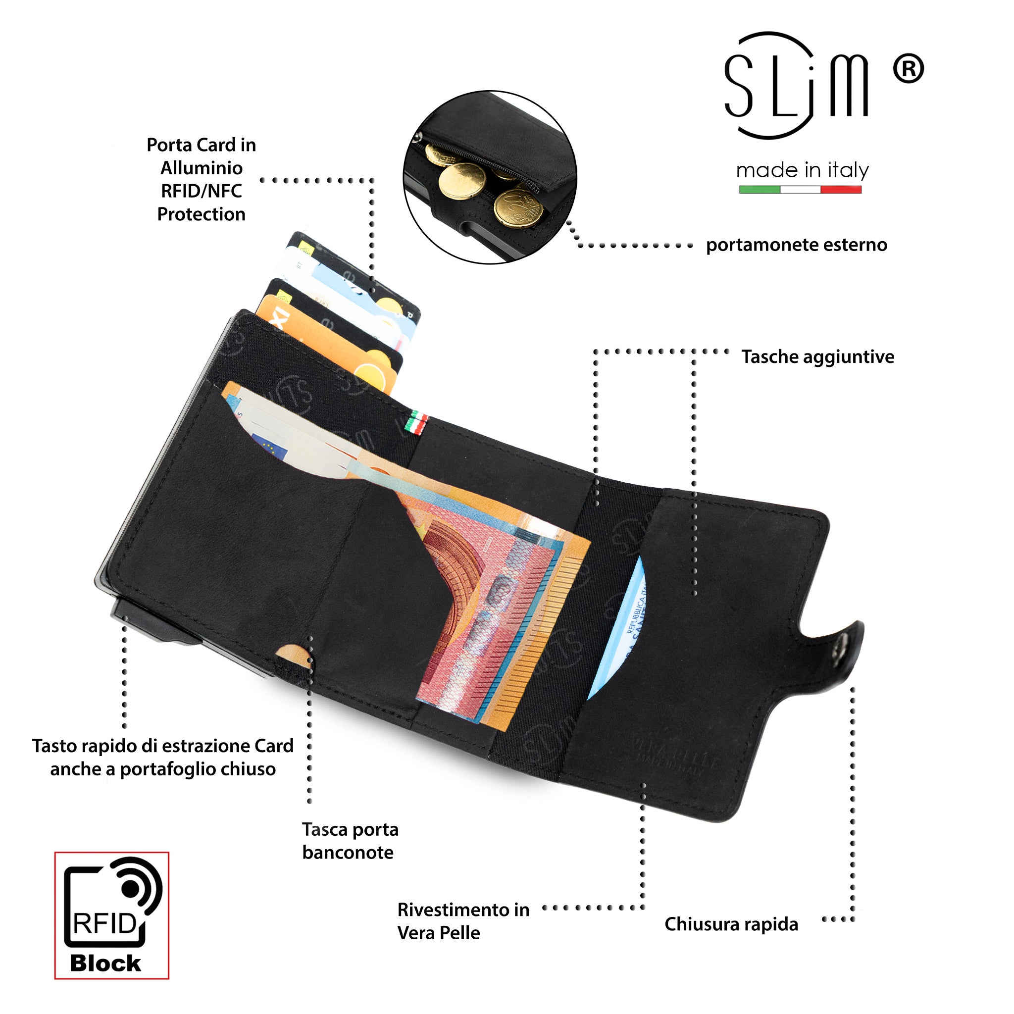 SLim Crazy Horse Portacarte Pelle Nero con Zip RFID