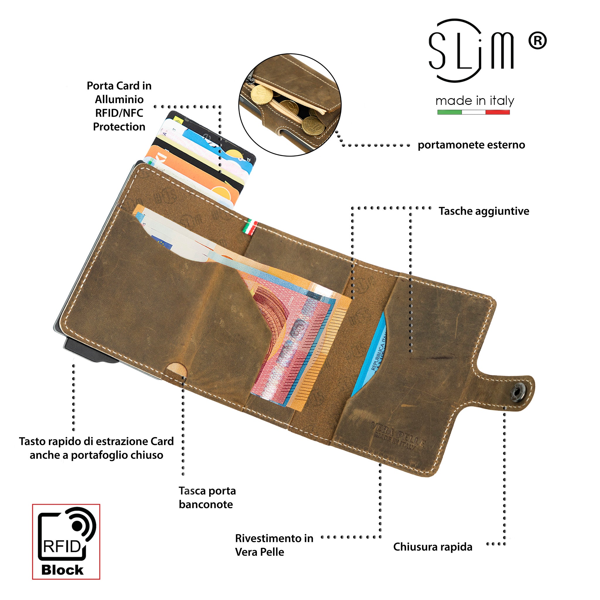 SLim Crazy Horse Portacarte Cuoio Zip RFID