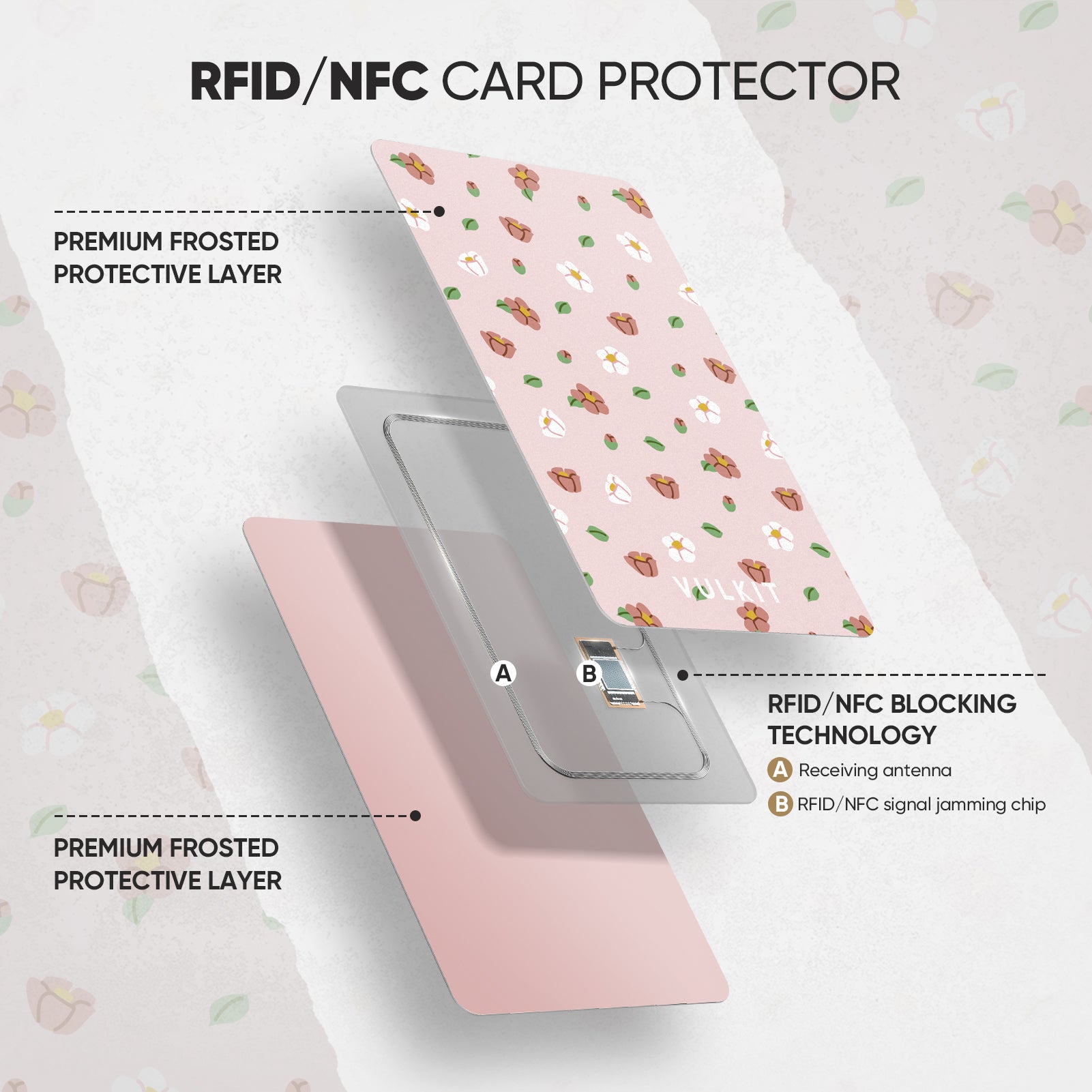 VULKIT Card Protector VCP103 carta blocco RFID 3 pezzi combo