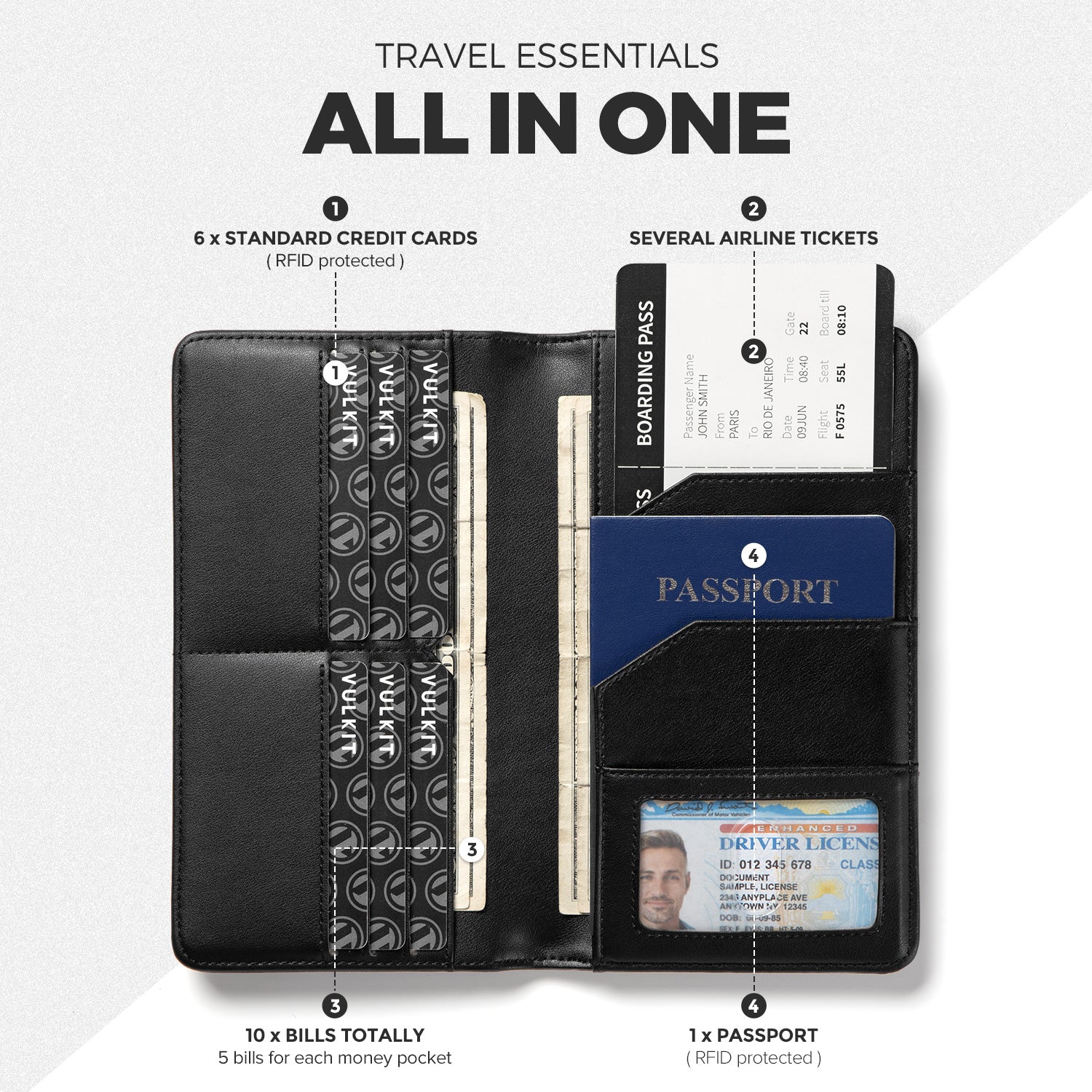 VULKIT Passport VPW100 Porta Passaporto RFID Rosa