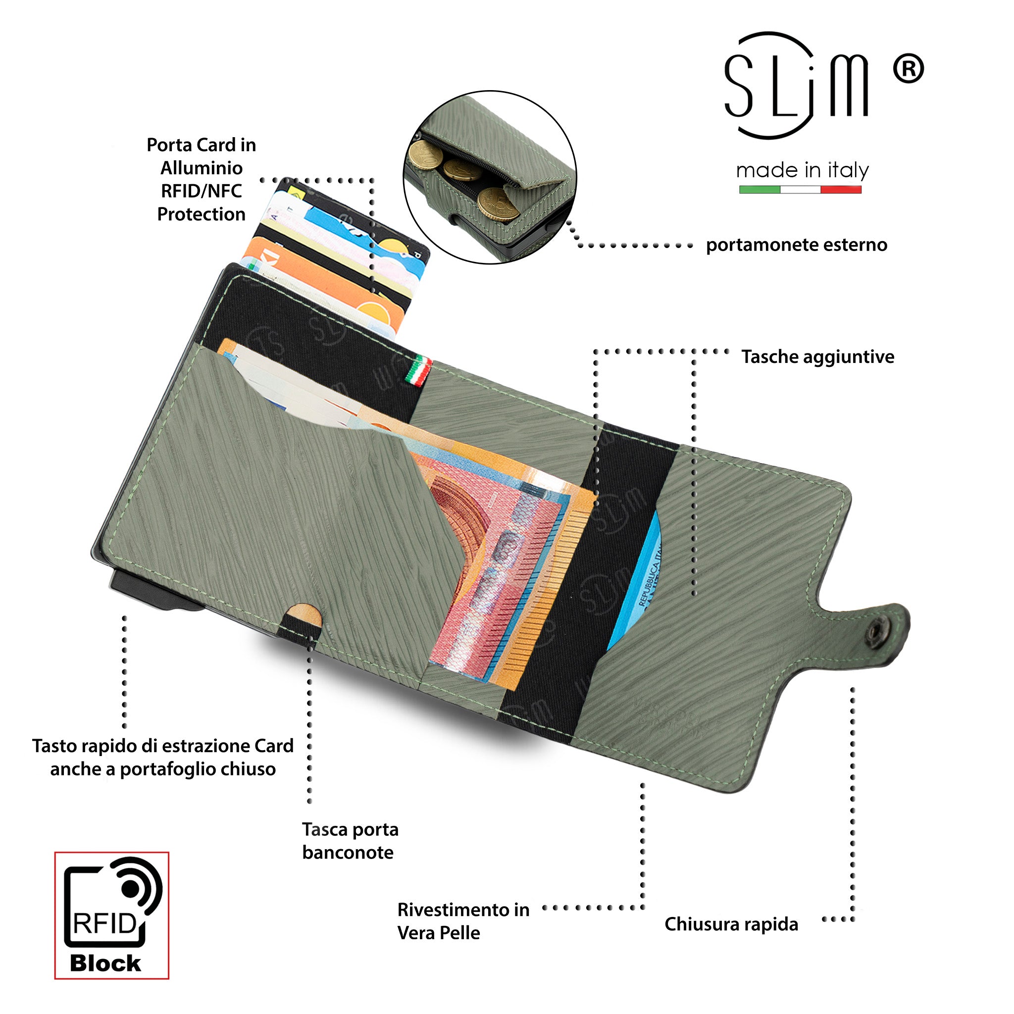 SLim Vera Pelle Stampa Epi Salvia Portafoglio Compatto RFID