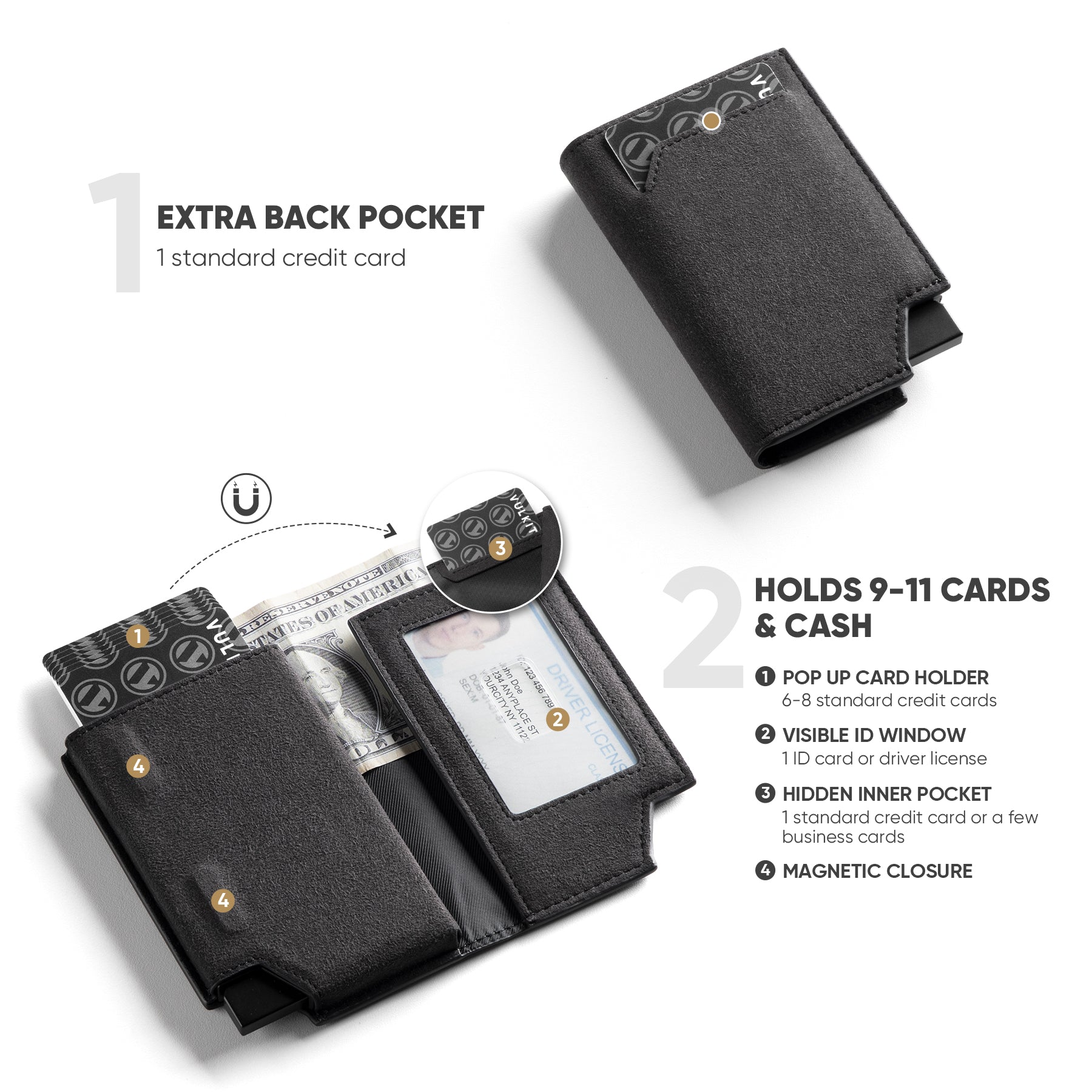 VULKIT Alcantara VC402A portacarte Espresso RFID