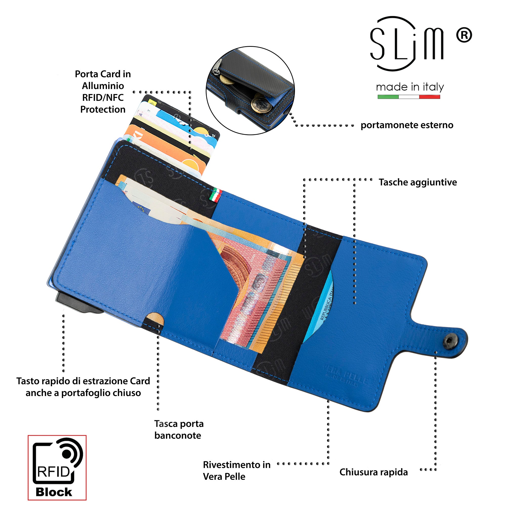 SLim Carbon Style portacarte nero blu zip RFID 12 carte