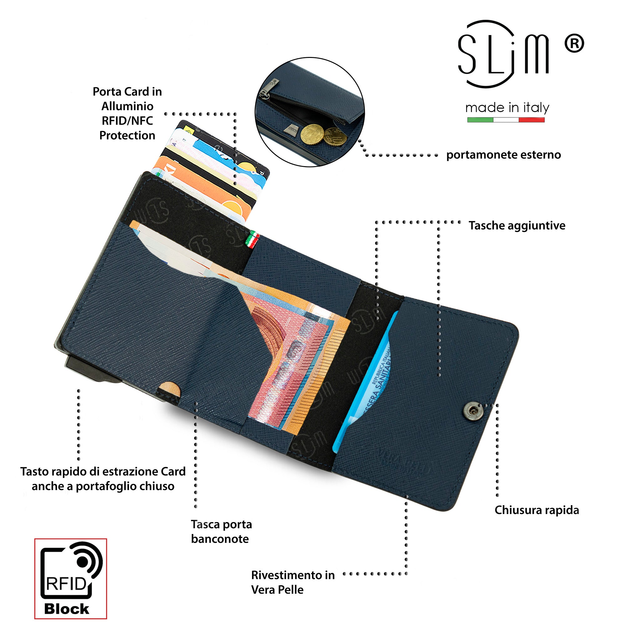 SLim Touch Saffiano Blu portafoglio compatto RFID 10,5x7