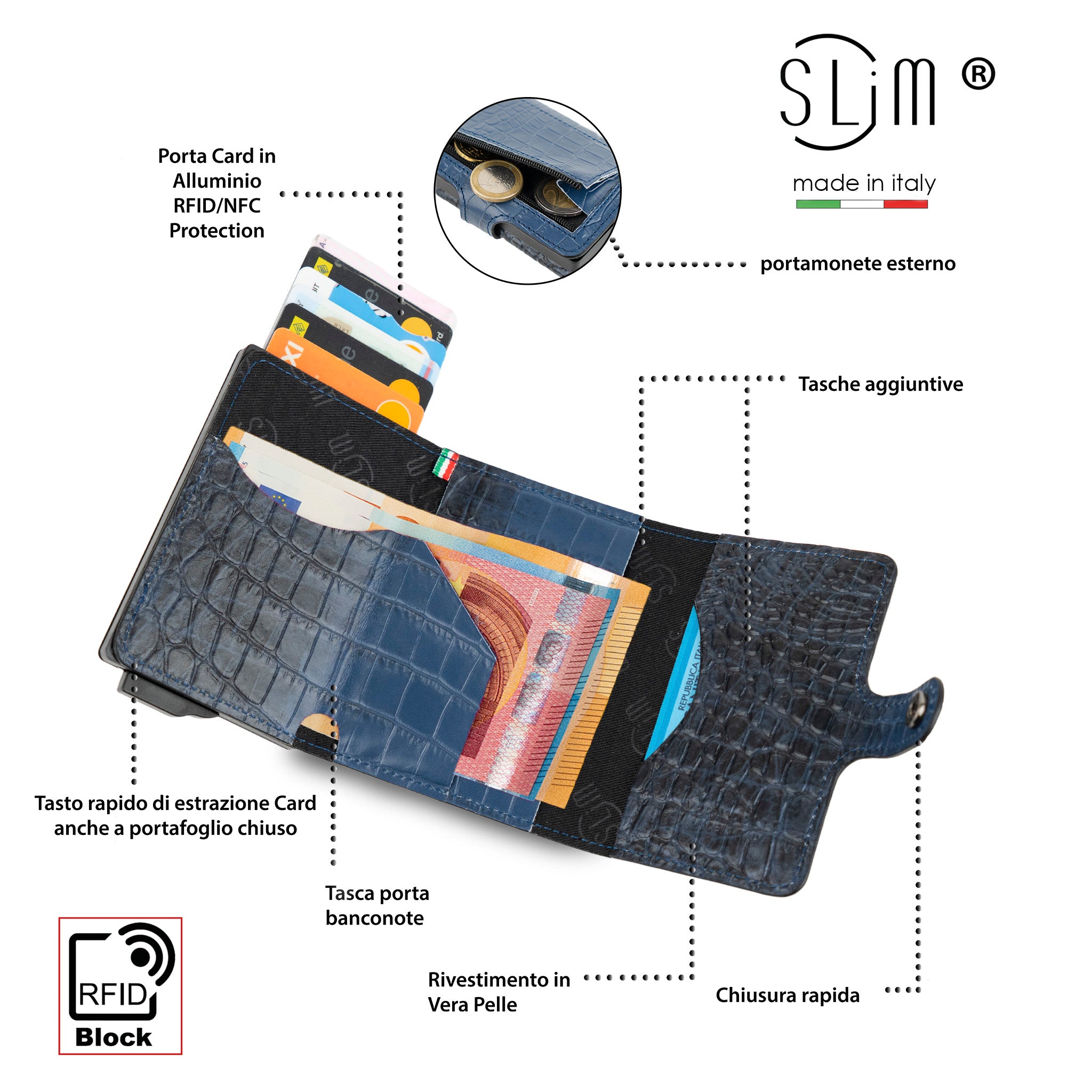 SLim Stampa Cocco Bicolor Cocco Blu portacarte pelle RFID
