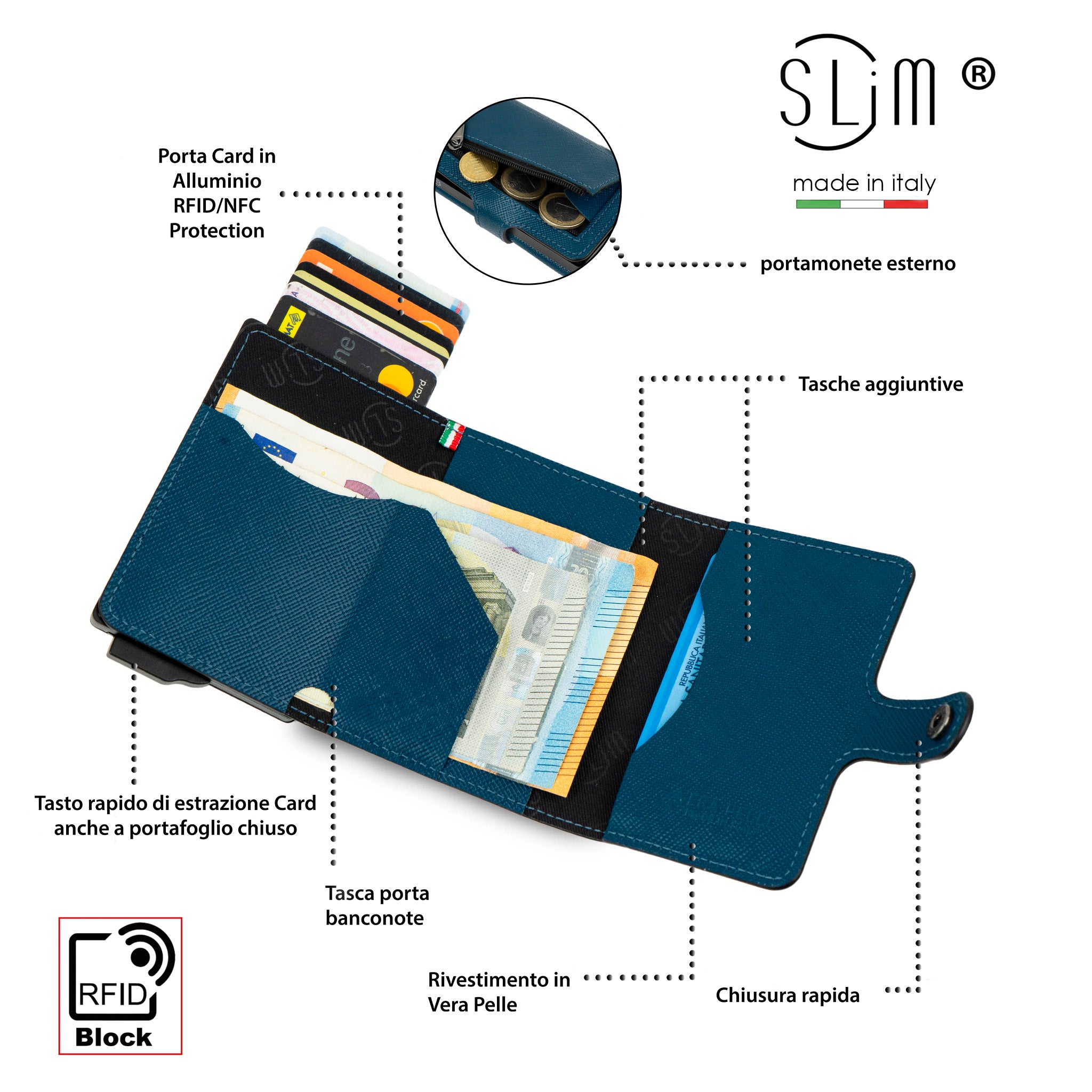 SLim Saffiano Porta Carte Pelle Petrolio Zip RFID