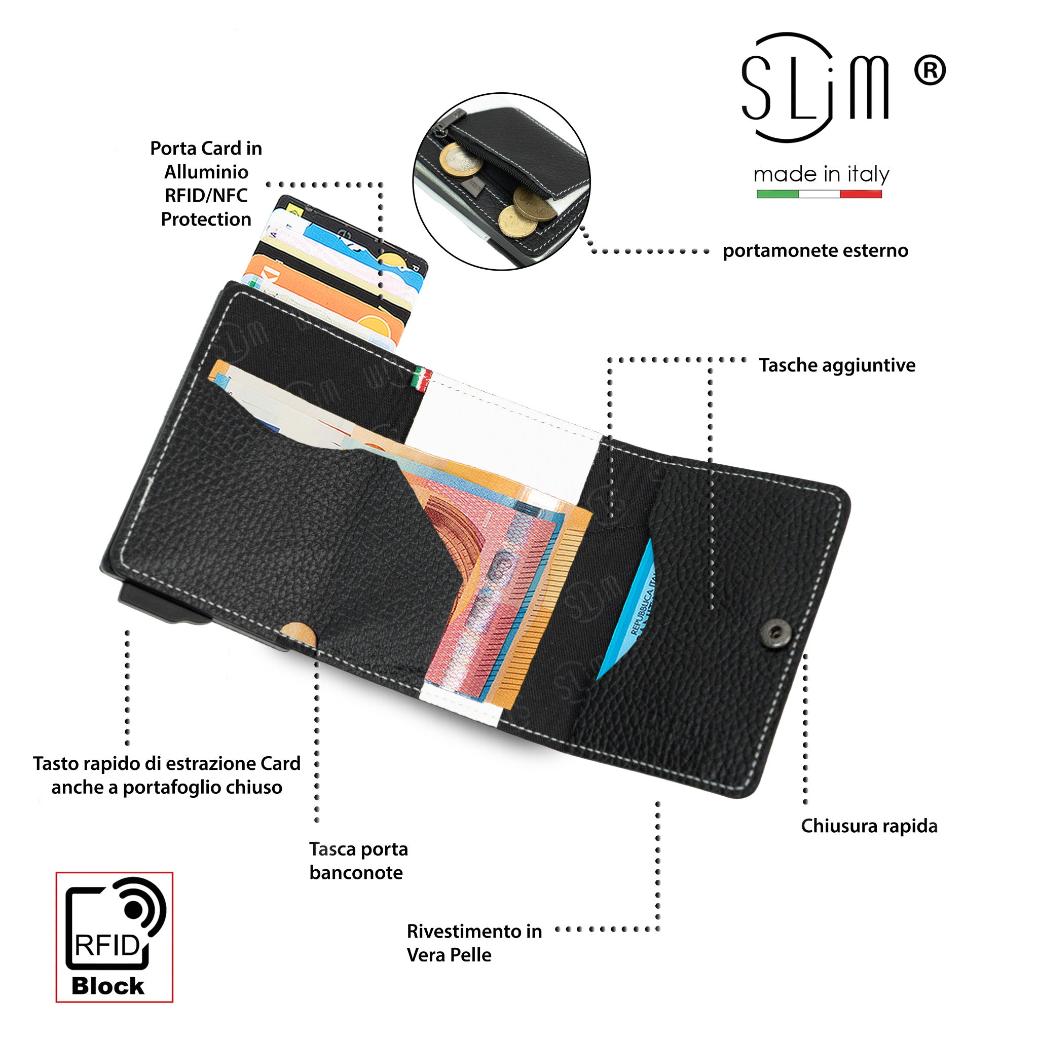 SLim Touch portafoglio bicolor bianconero RFID