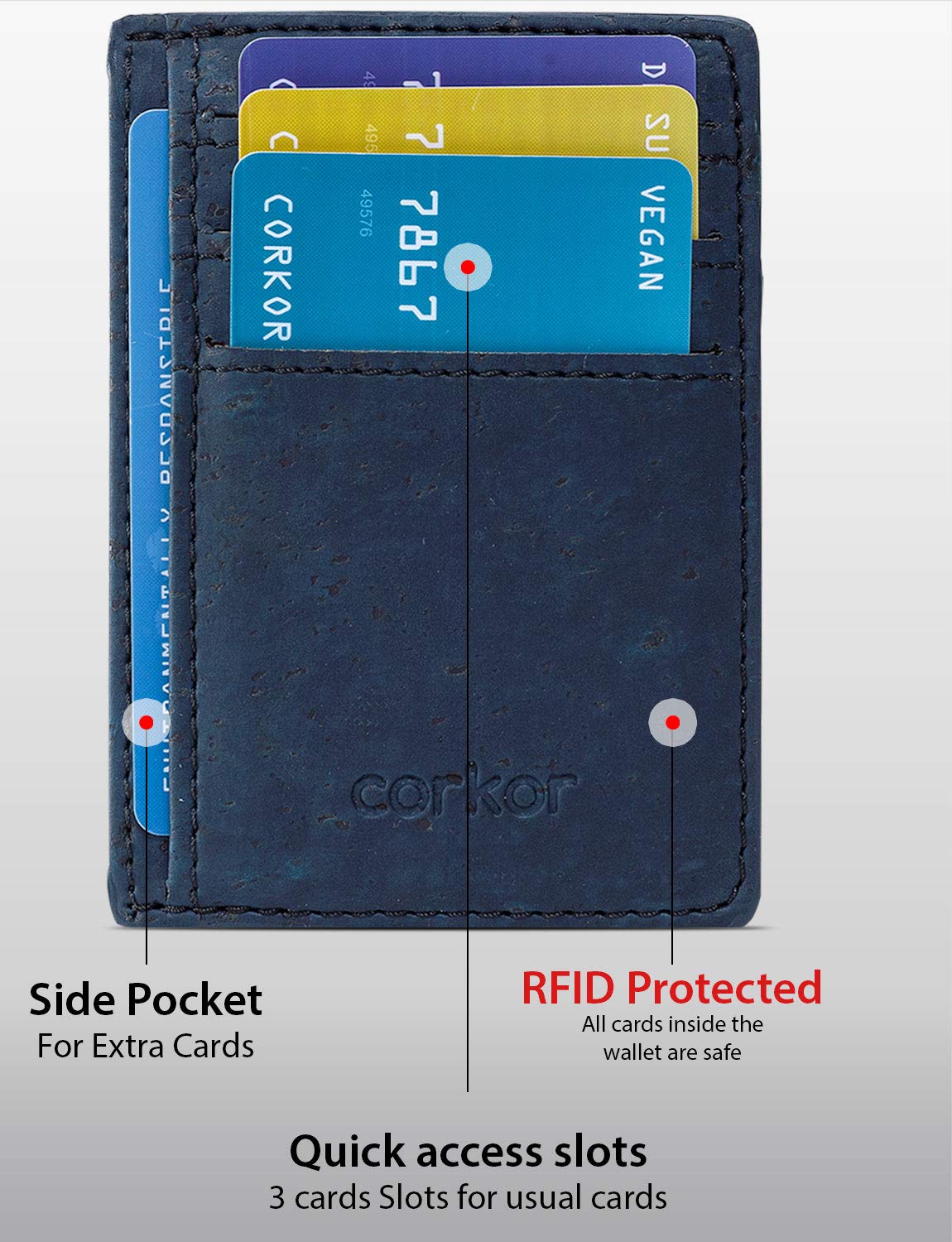 Corkor Wallets portafoglio uomo sughero blu slim 3 carte