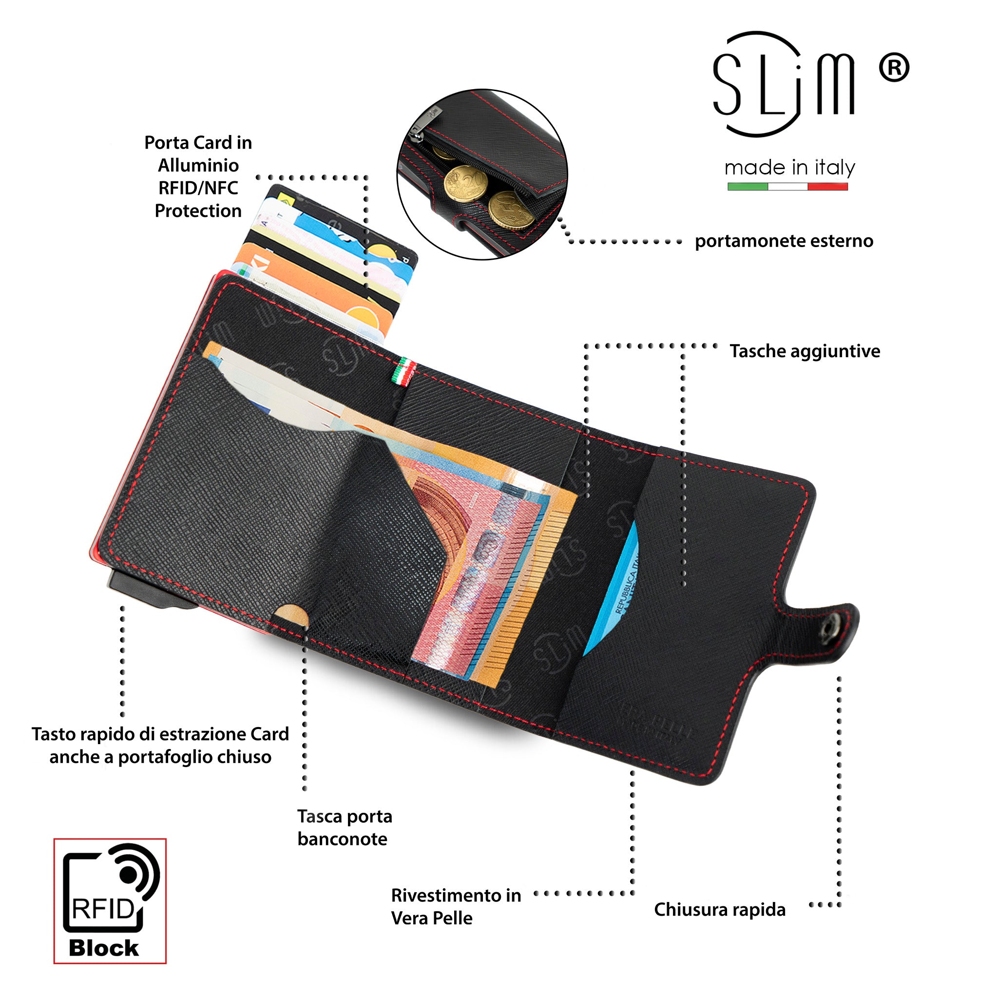 SLim Saffiano portacarte nero cuciture cassa rossa
