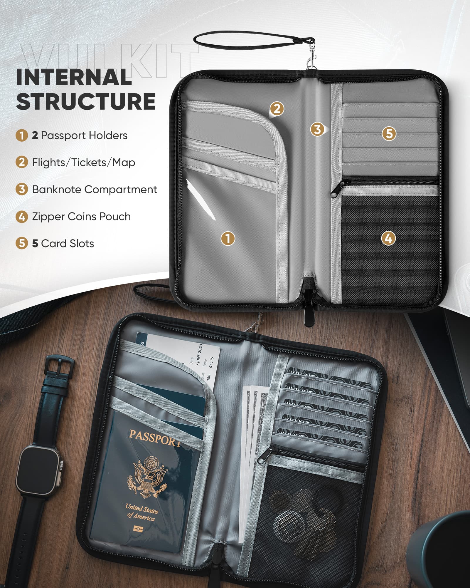 VULKIT Passport VPW106 porta passaporto RFID nero famiglia