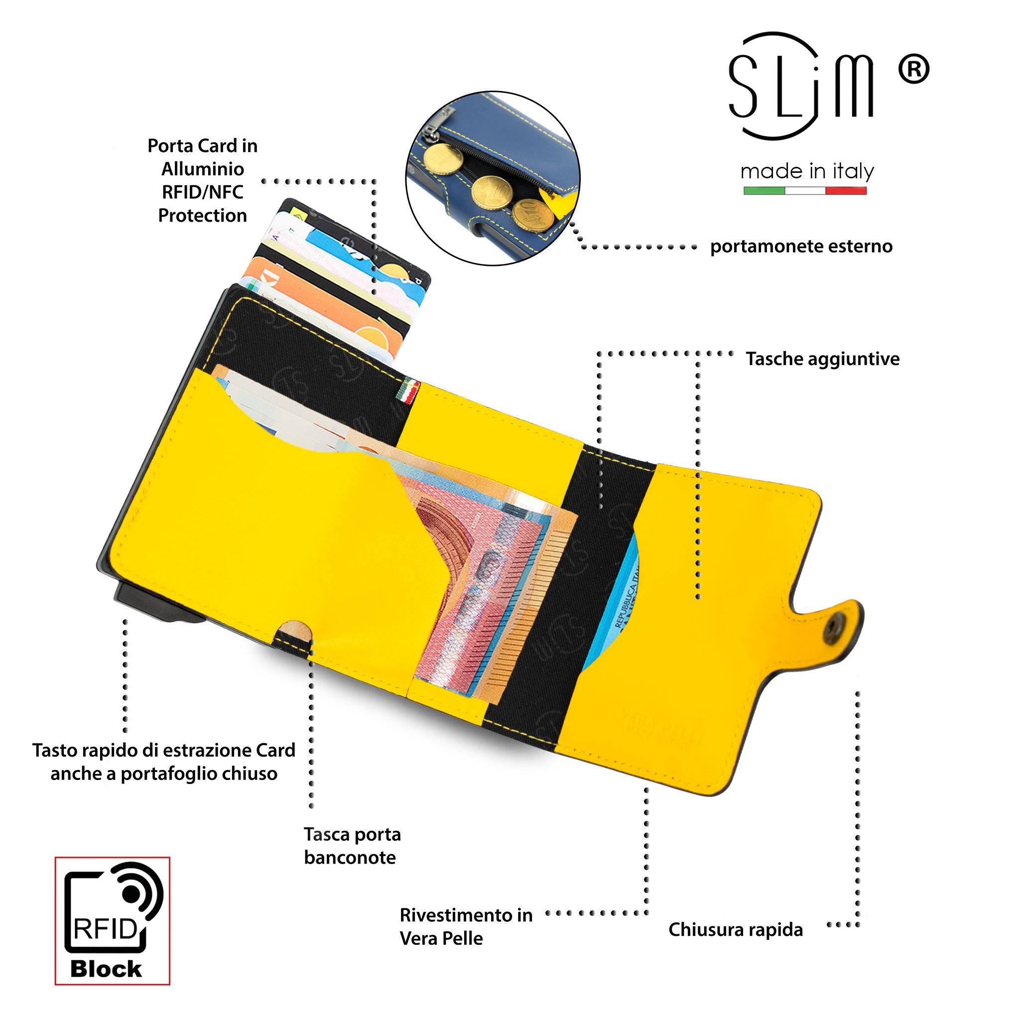 SLim Vera Pelle Blu Giallo porta carte zip 12 carte RFID