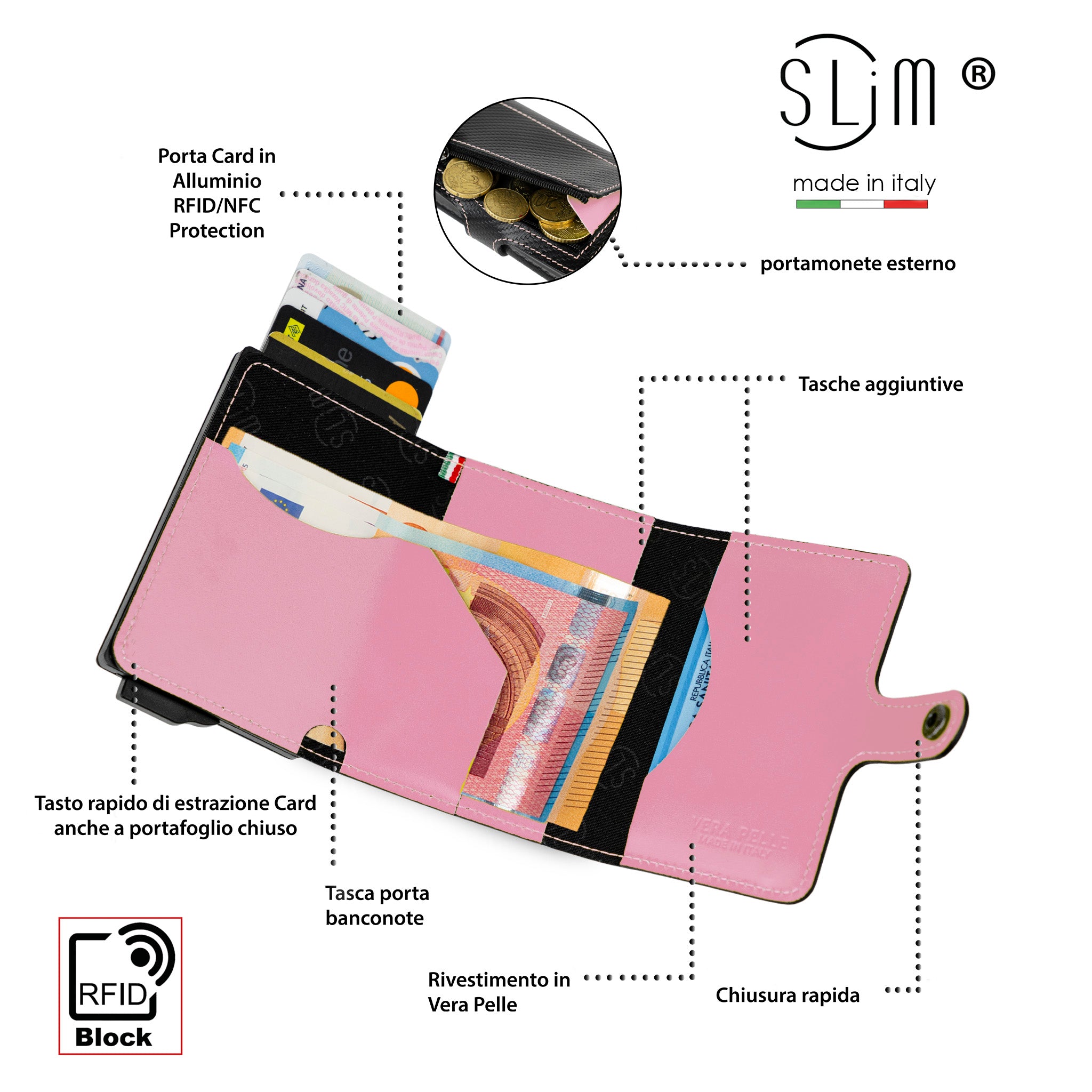 SLim Vera Pelle Carbon Portacarte Nero Rosa Zip RFID
