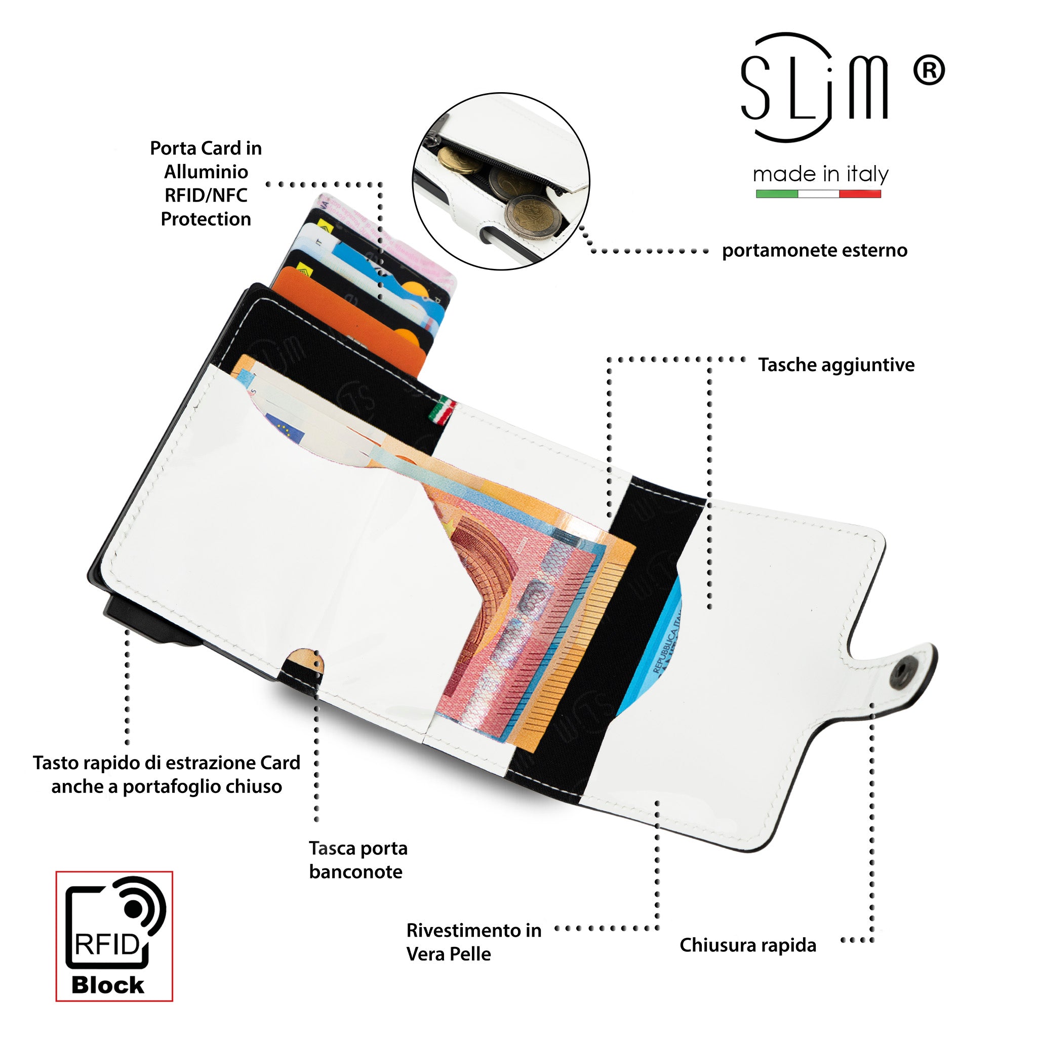 SLim Vera Pelle Porta Carte Bianco Specchio Zip RFID