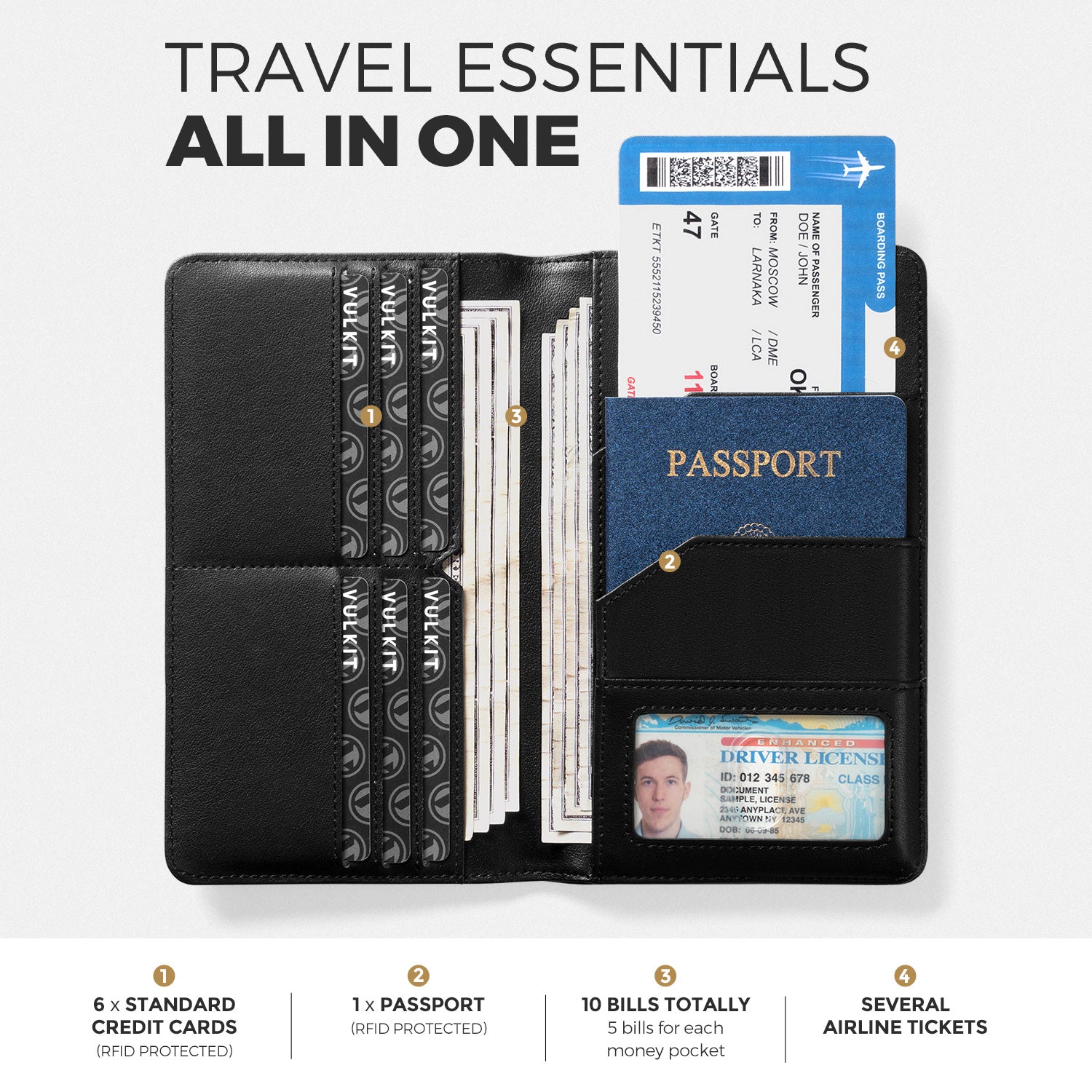 VULKIT VPW100P Portapassaporto Pelle Grigio RFID Viaggio