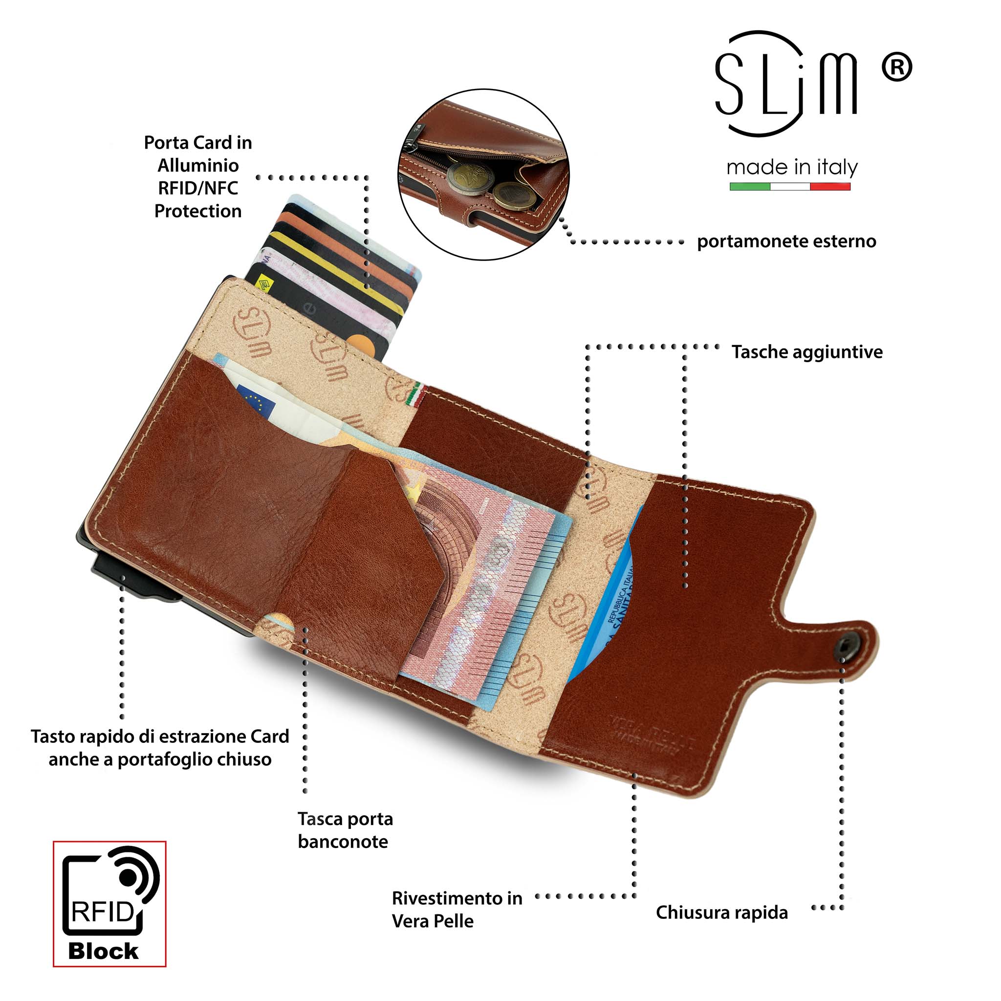 SLim Vera Pelle Porta Carte Cognac Zip Concia Vegetale
